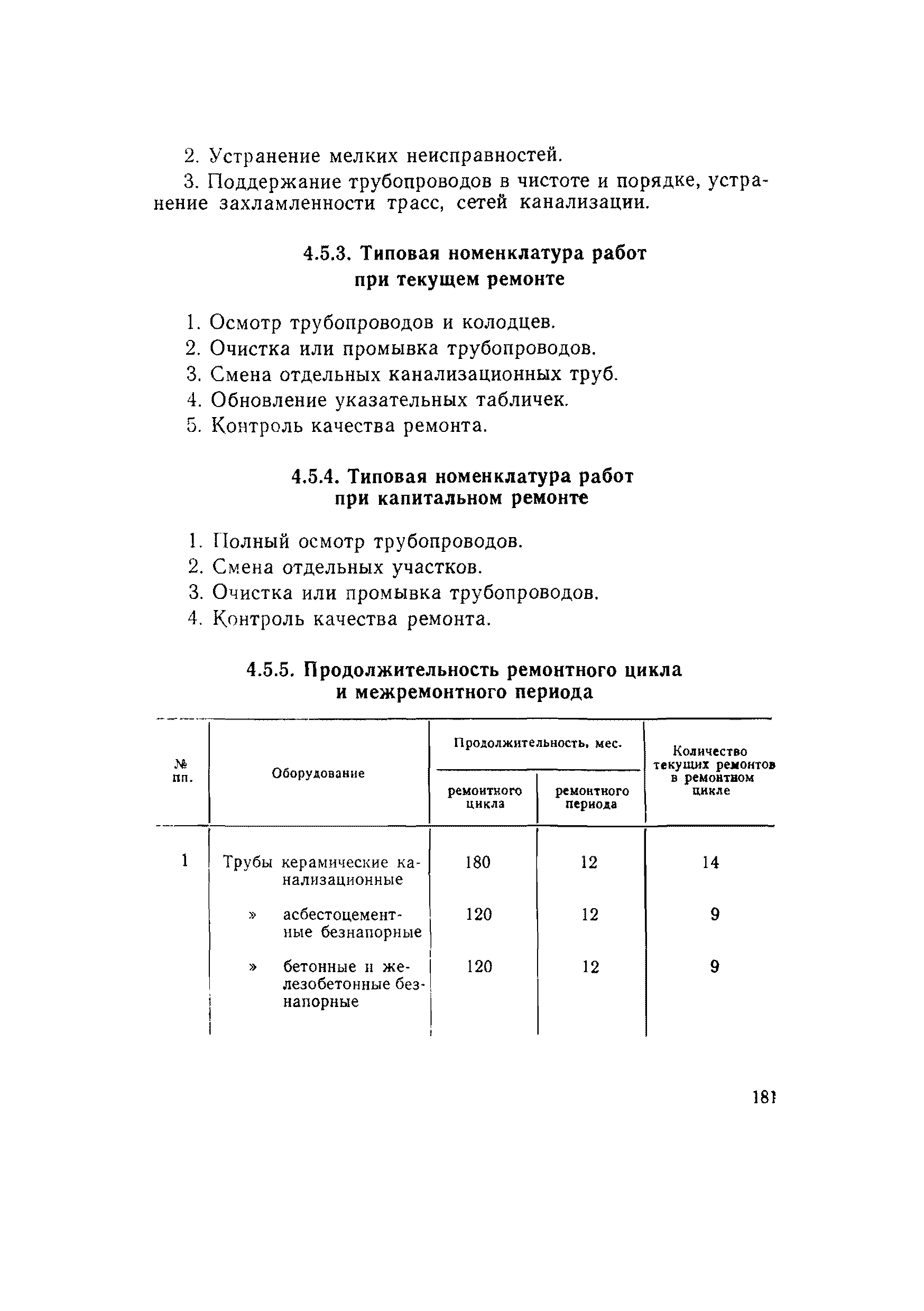 ВСН 56-79/Минобороны