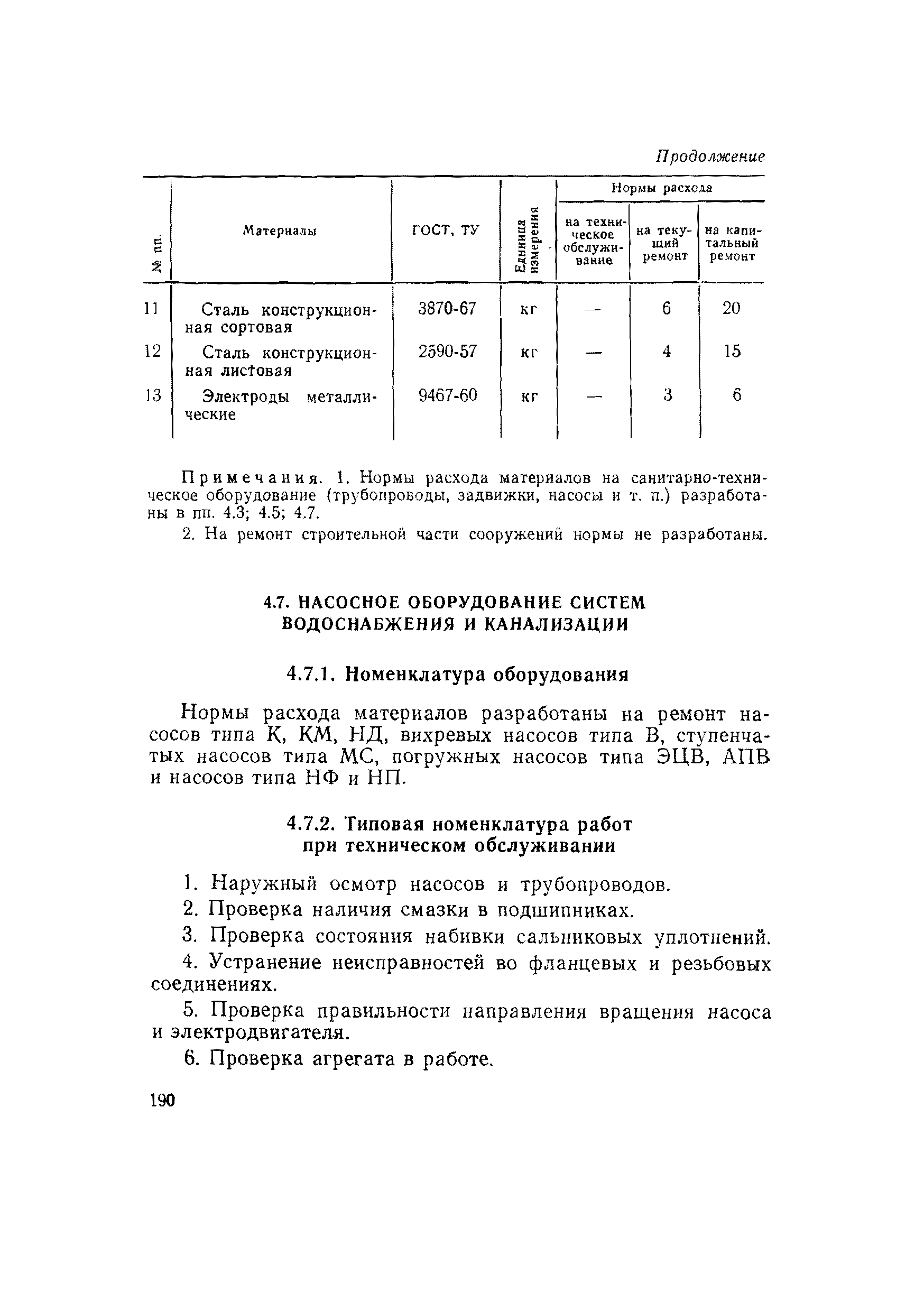 ВСН 56-79/Минобороны