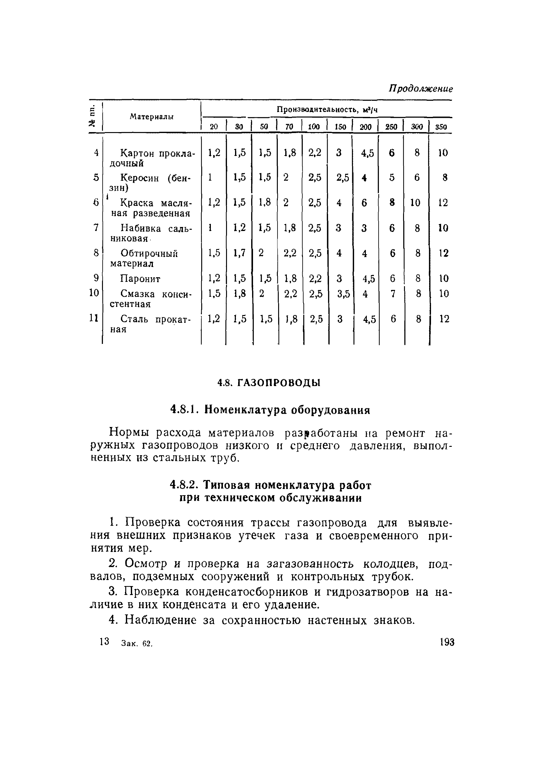 ВСН 56-79/Минобороны