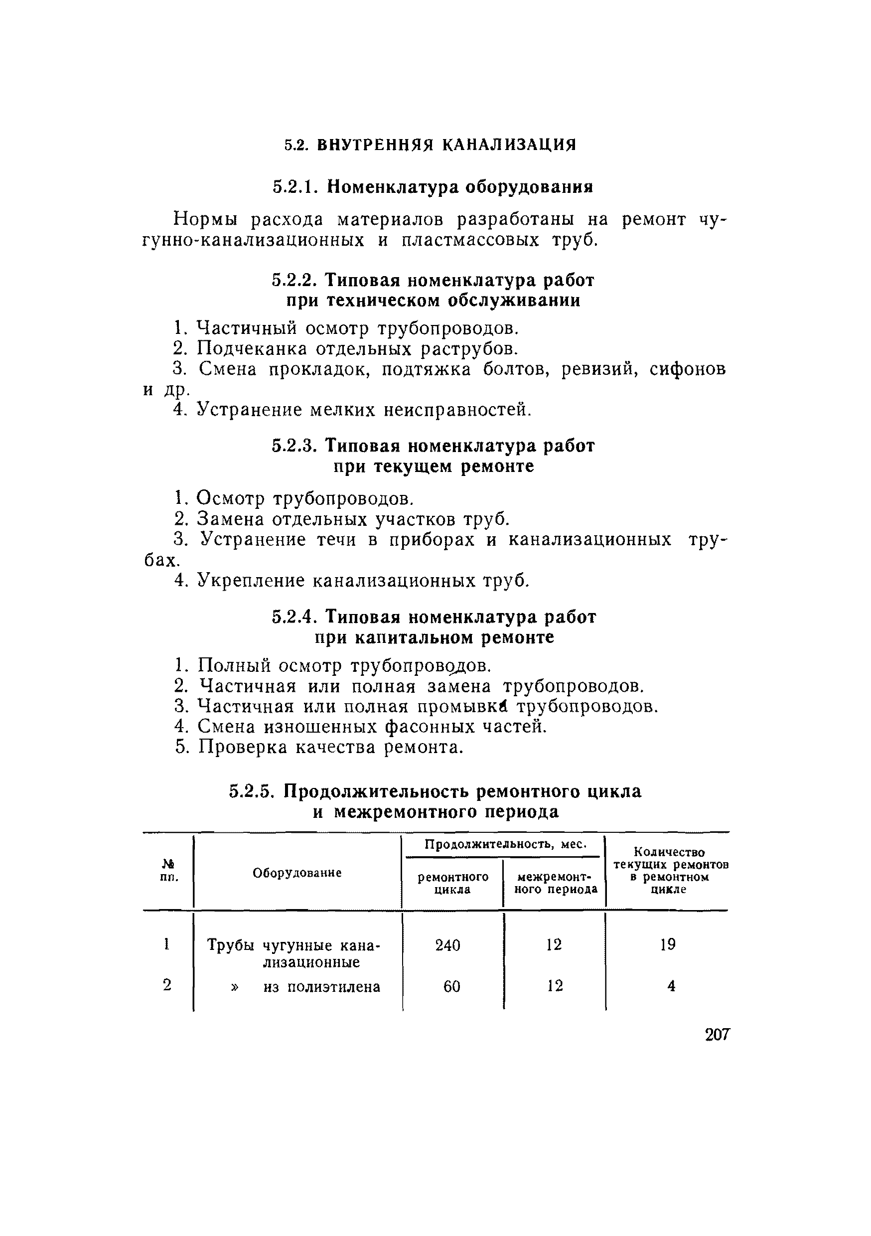 ВСН 56-79/Минобороны