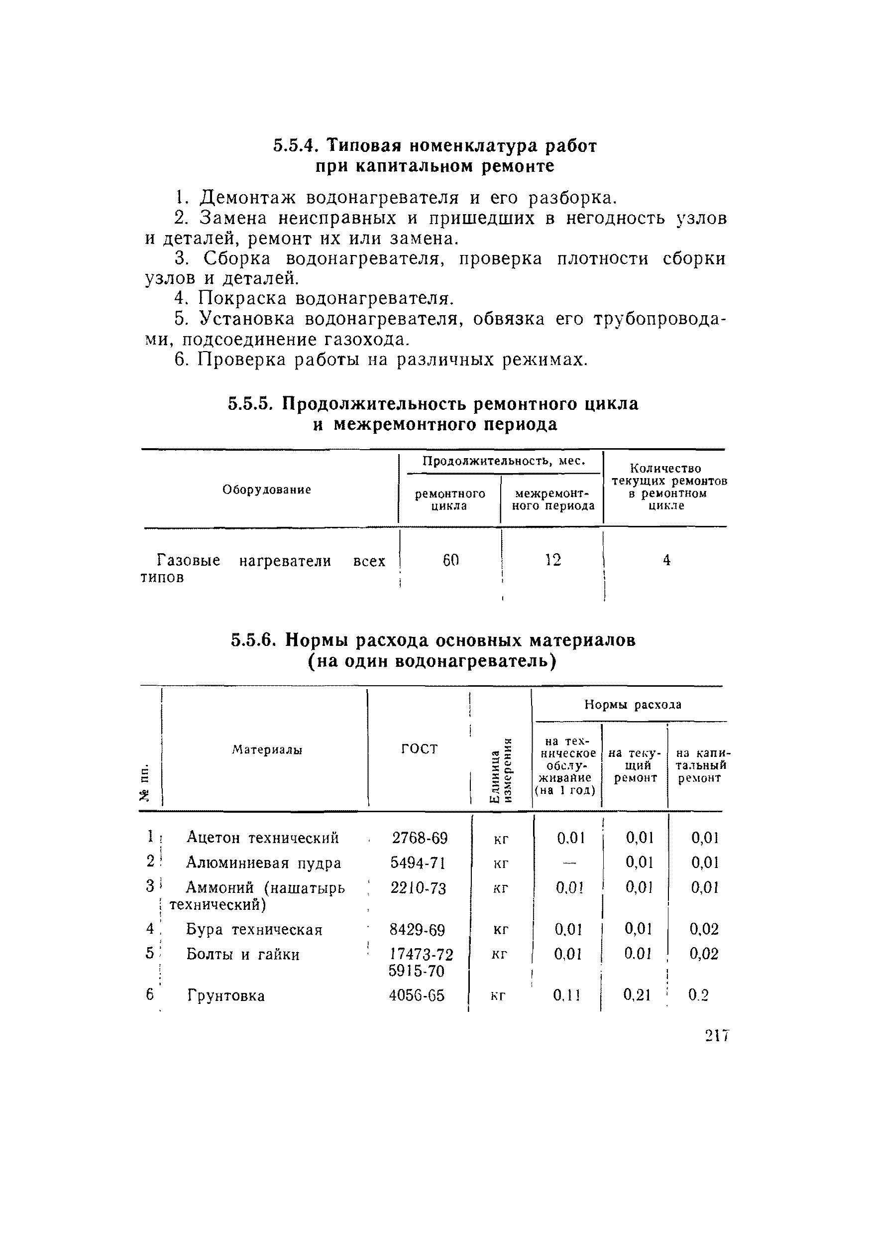 ВСН 56-79/Минобороны