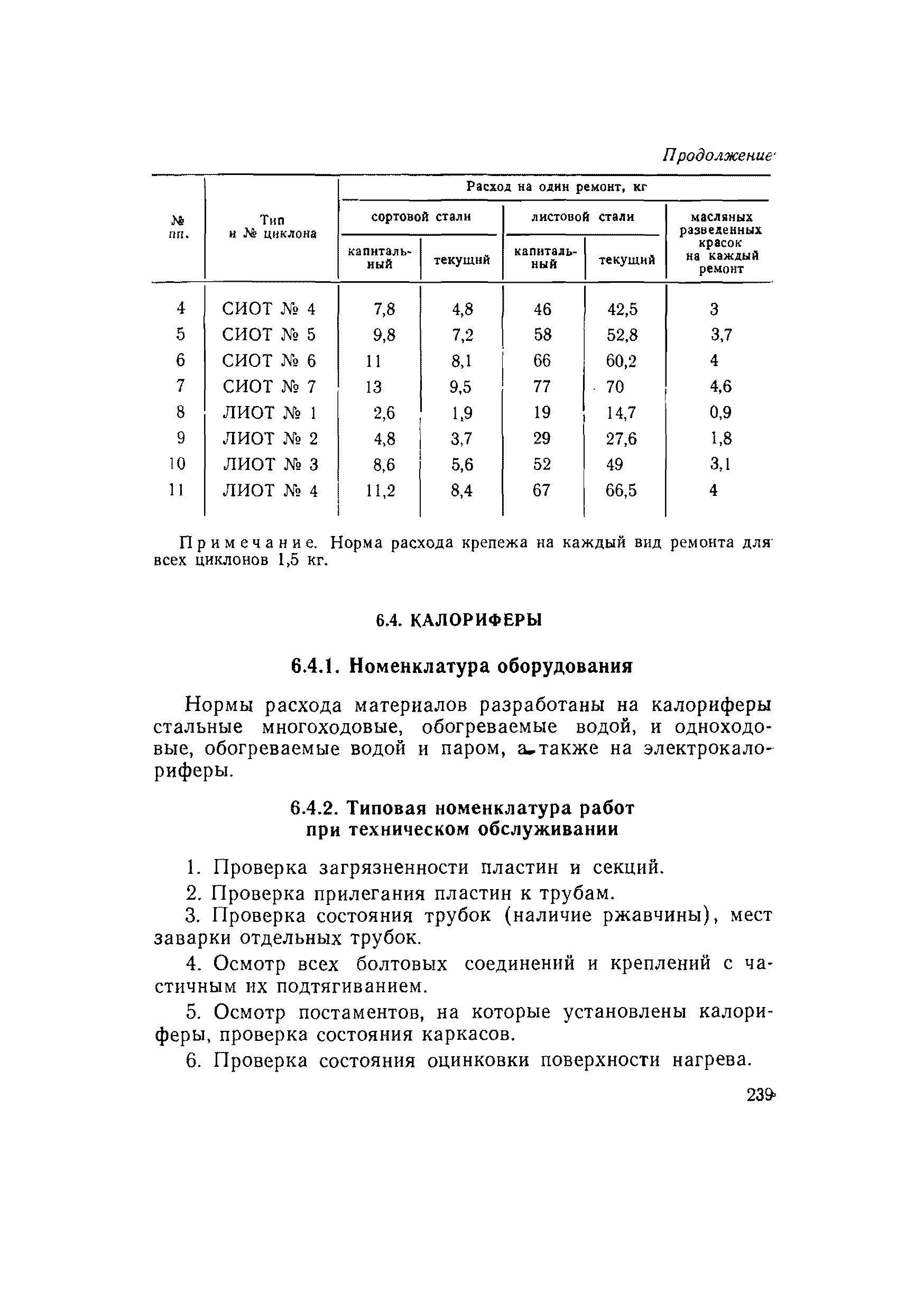 ВСН 56-79/Минобороны