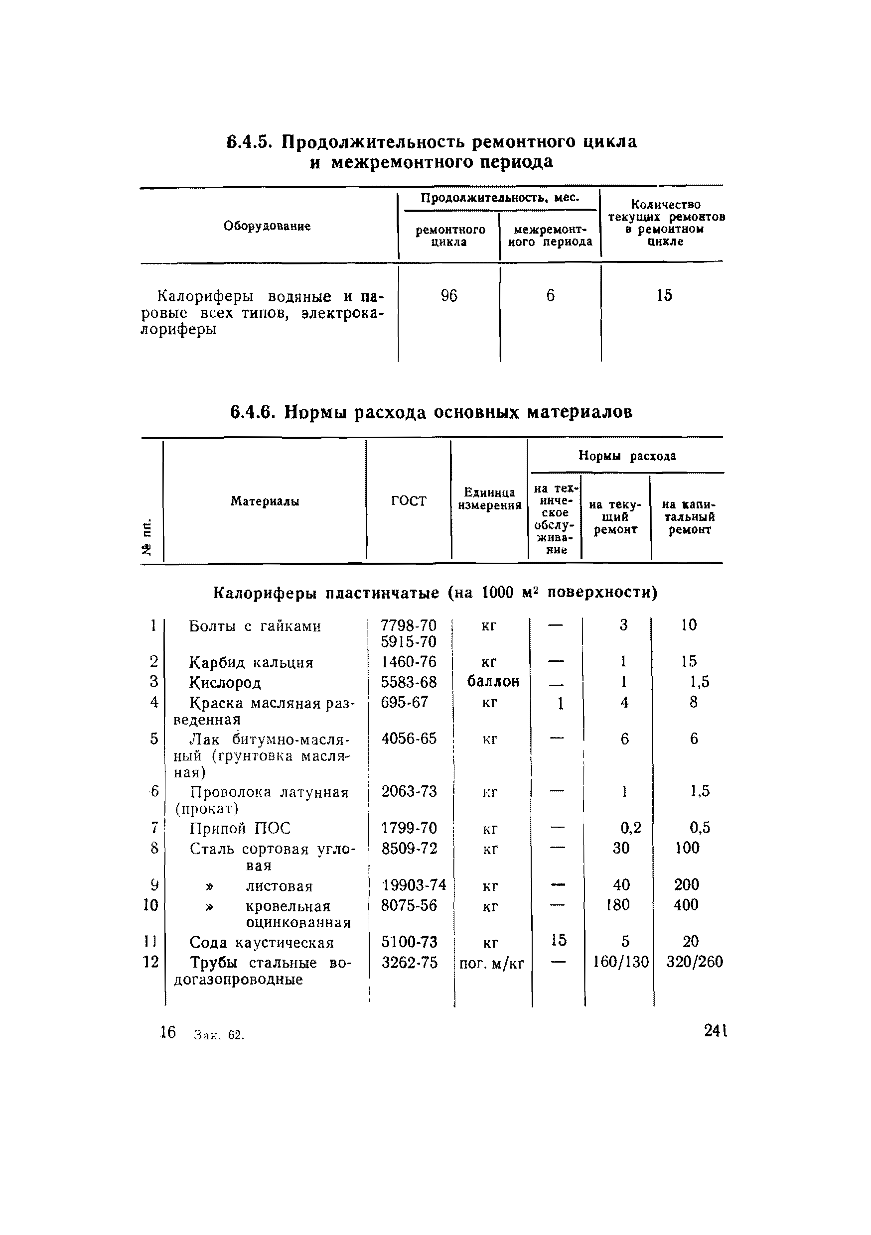 ВСН 56-79/Минобороны