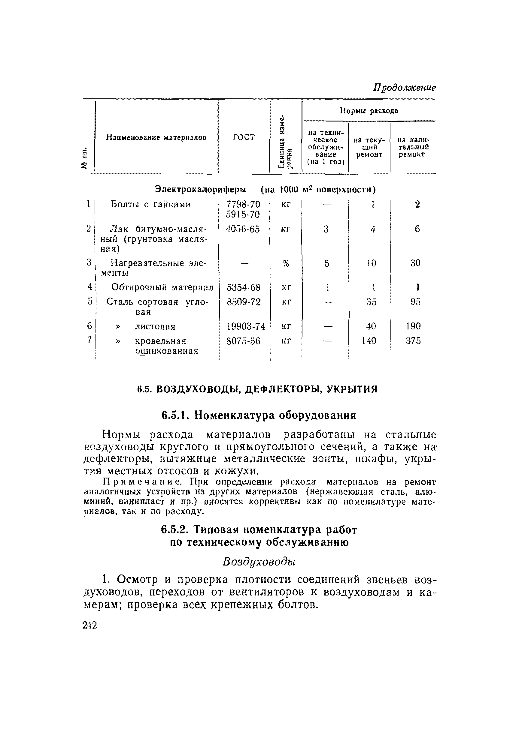 ВСН 56-79/Минобороны