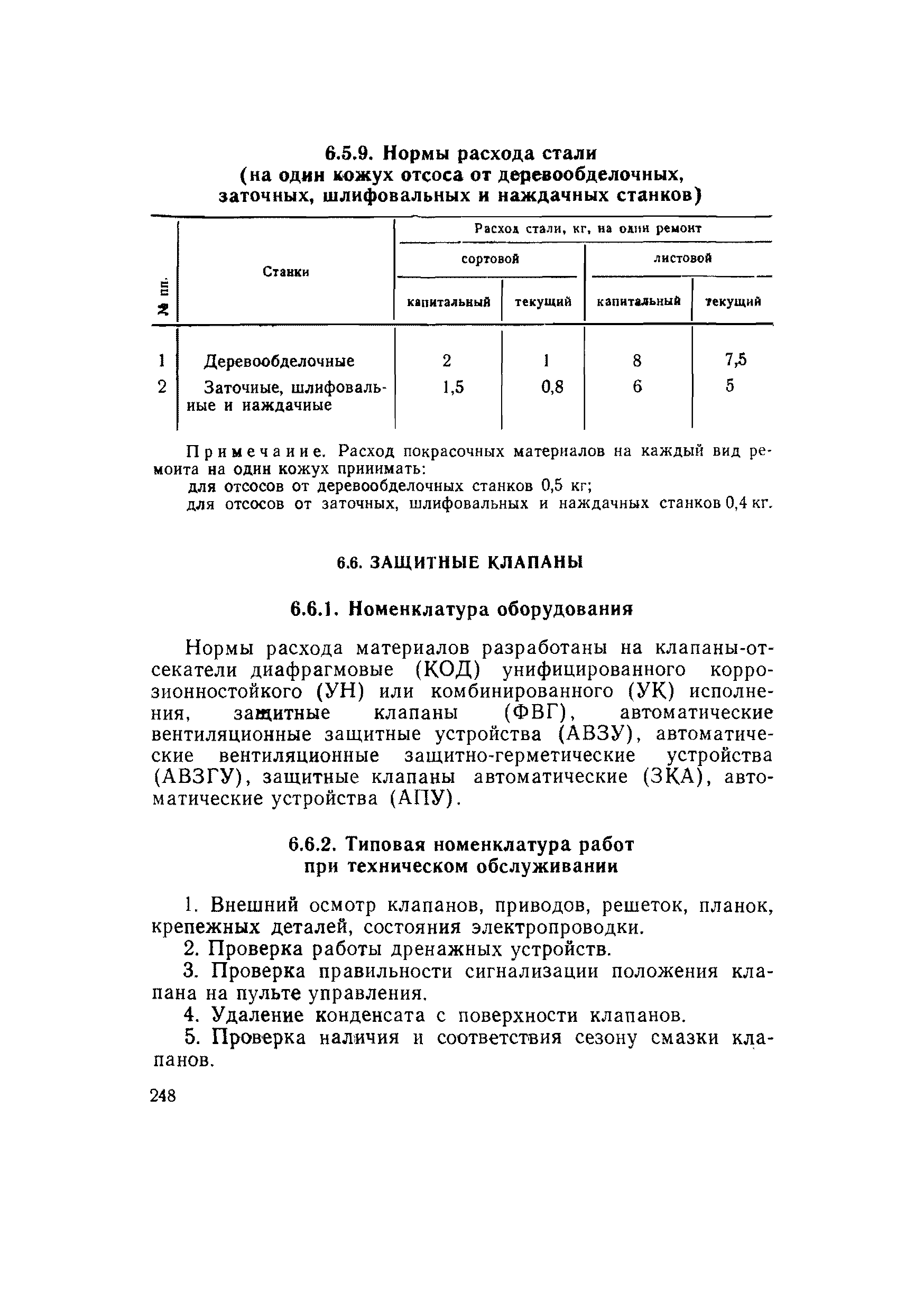 ВСН 56-79/Минобороны