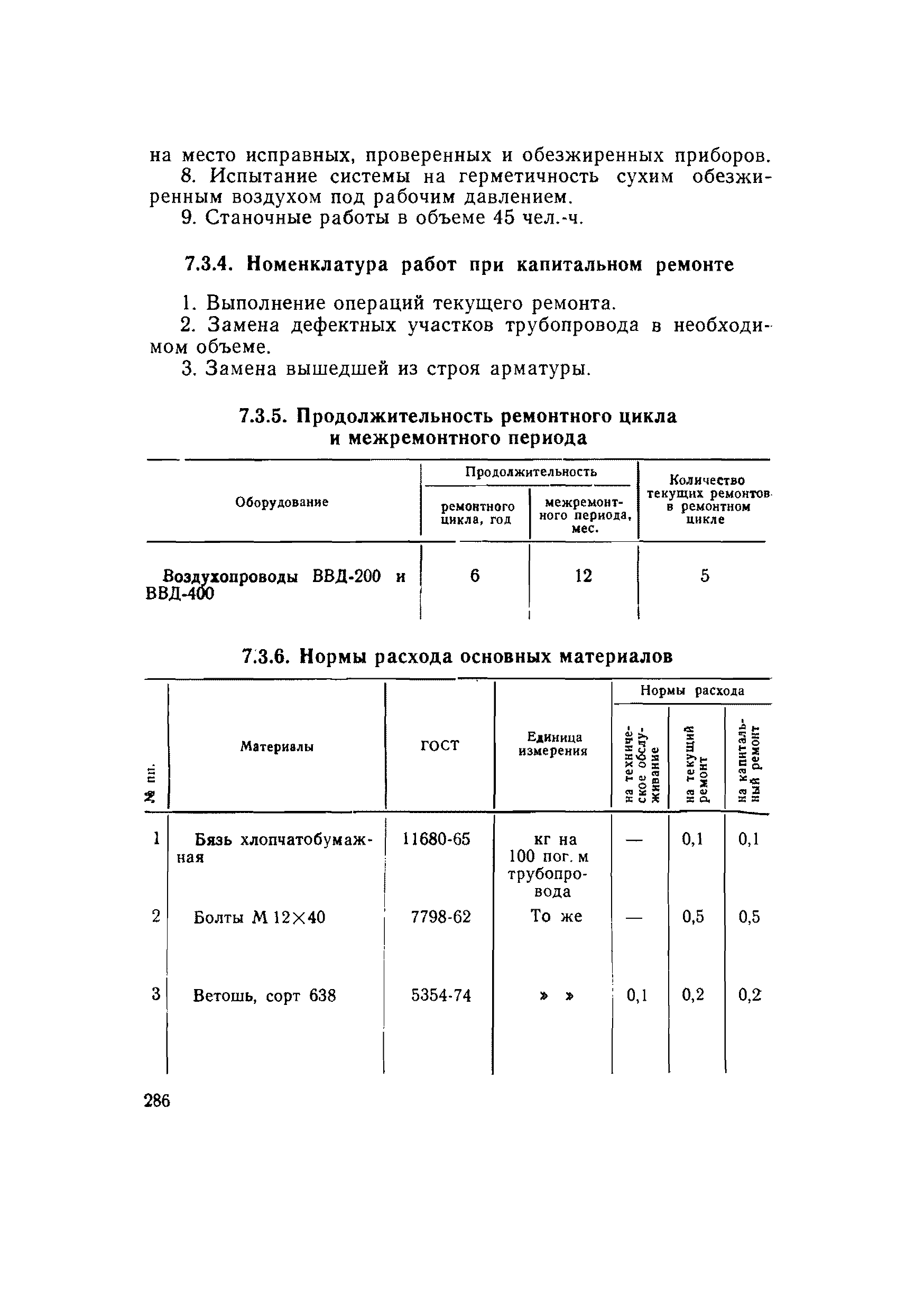 ВСН 56-79/Минобороны