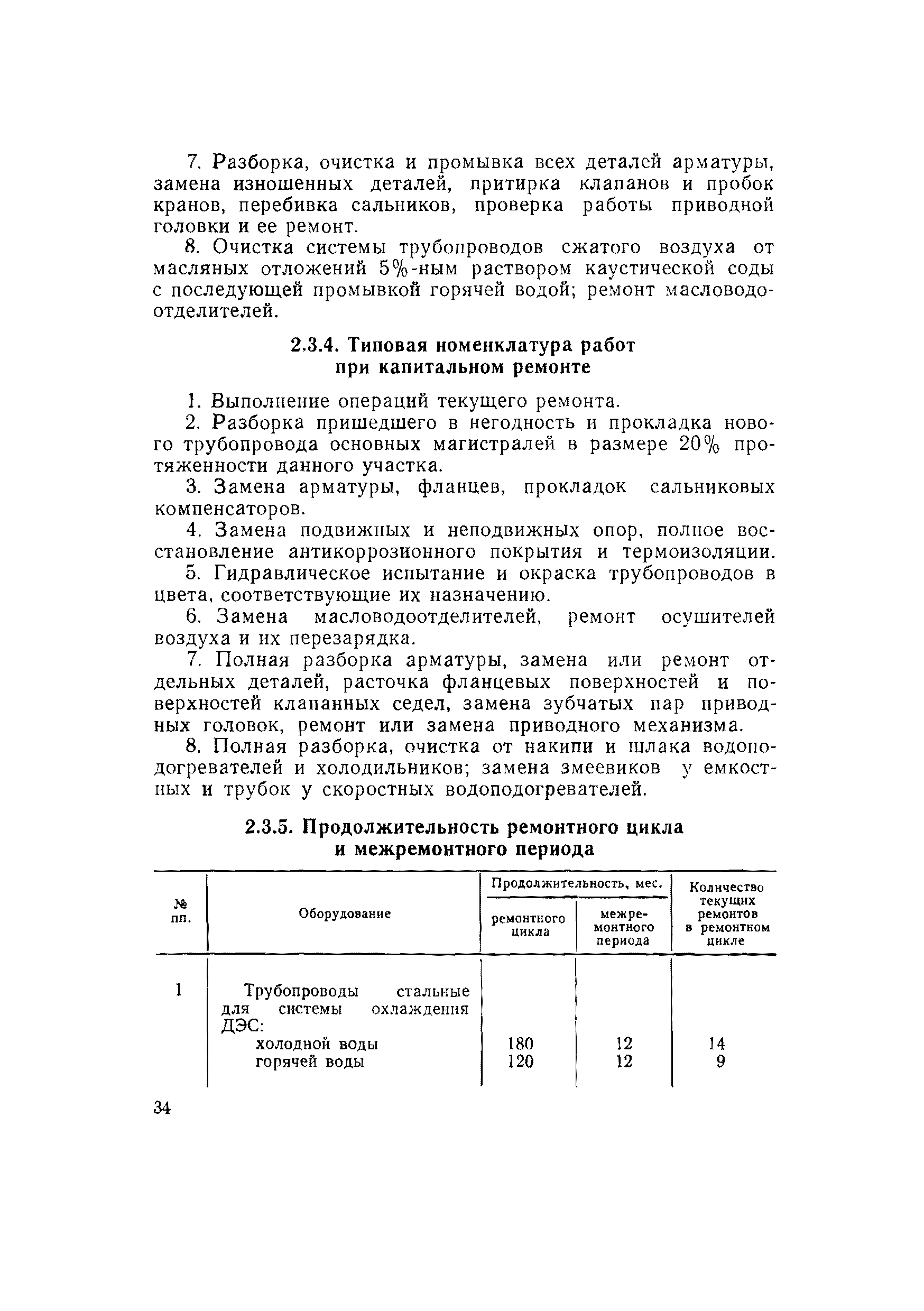 ВСН 56-79/Минобороны