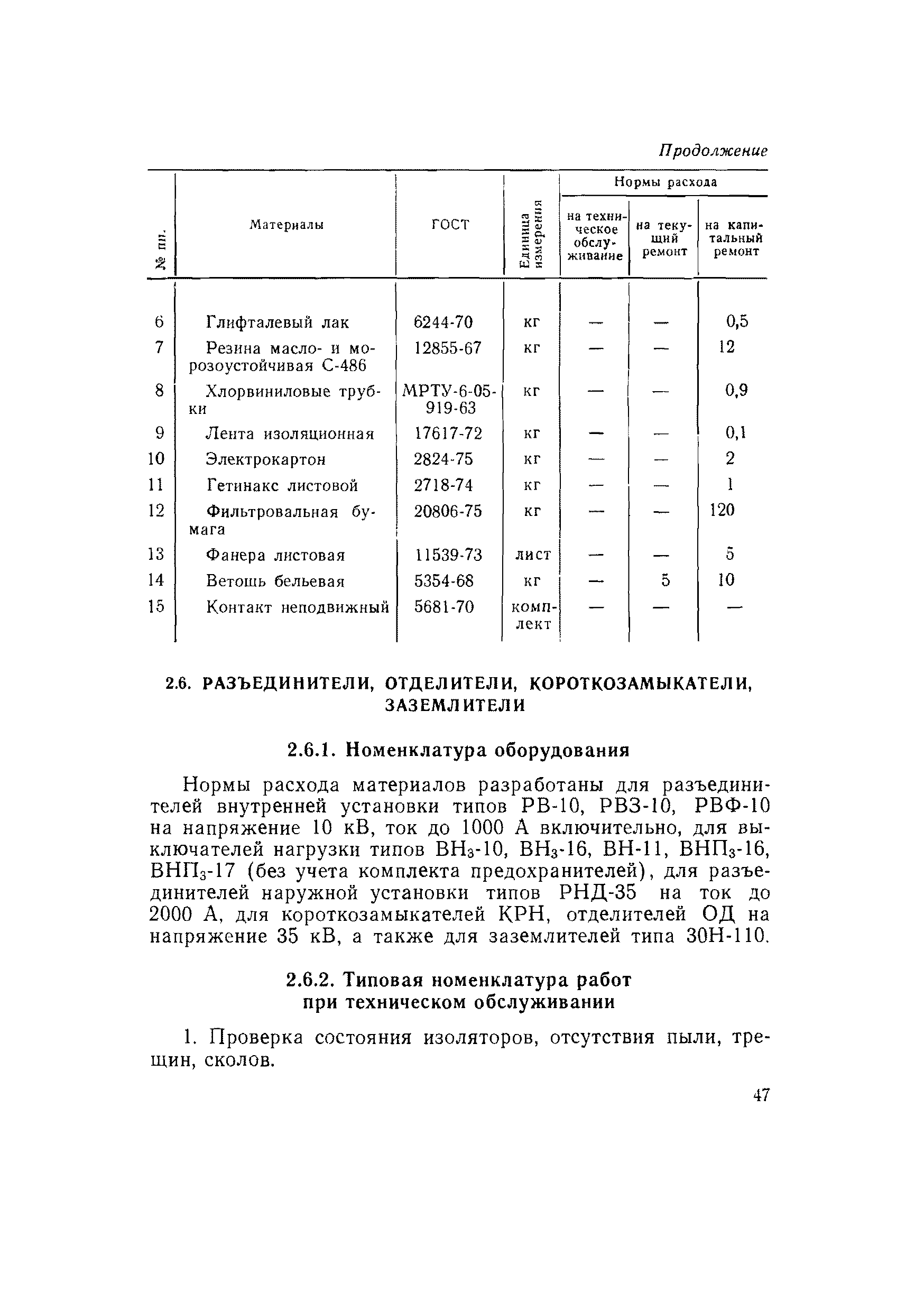 ВСН 56-79/Минобороны