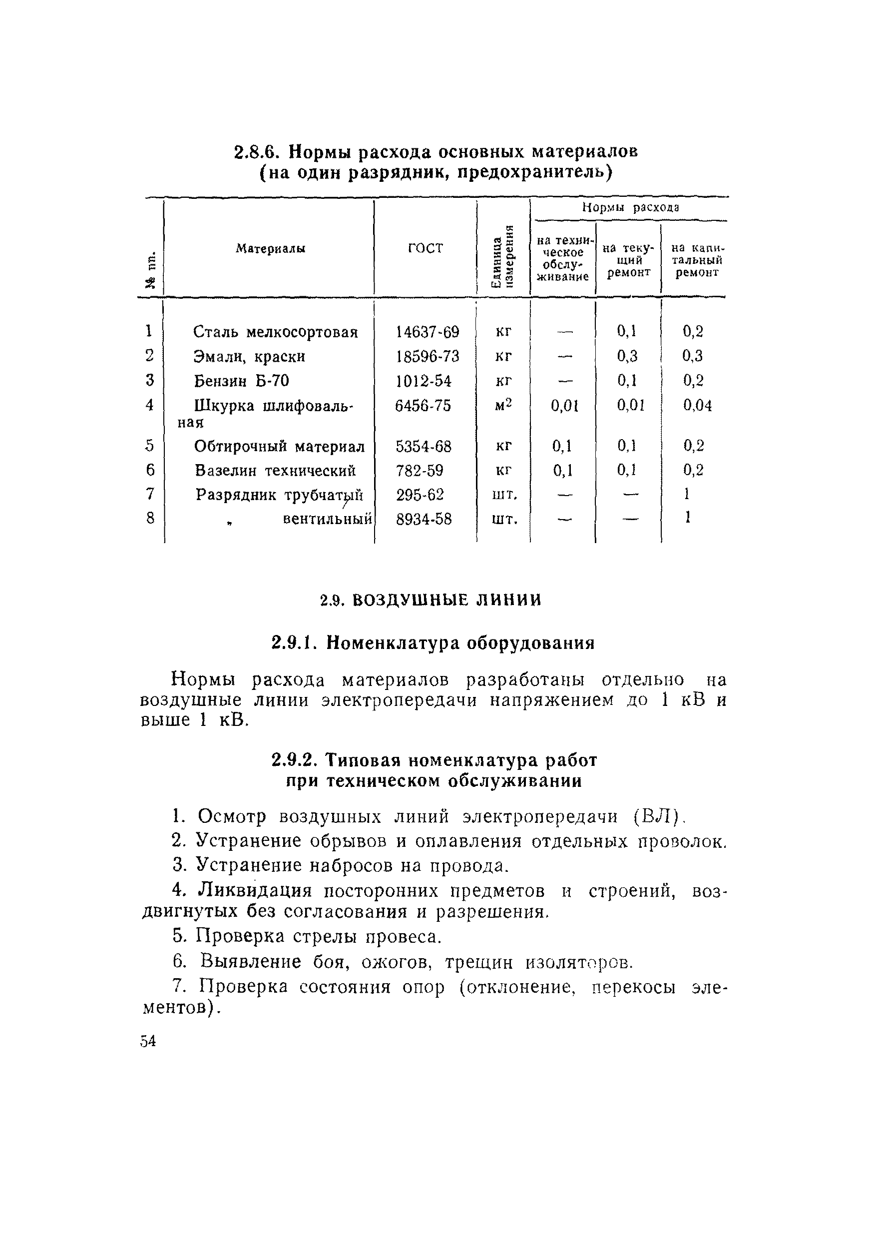 ВСН 56-79/Минобороны