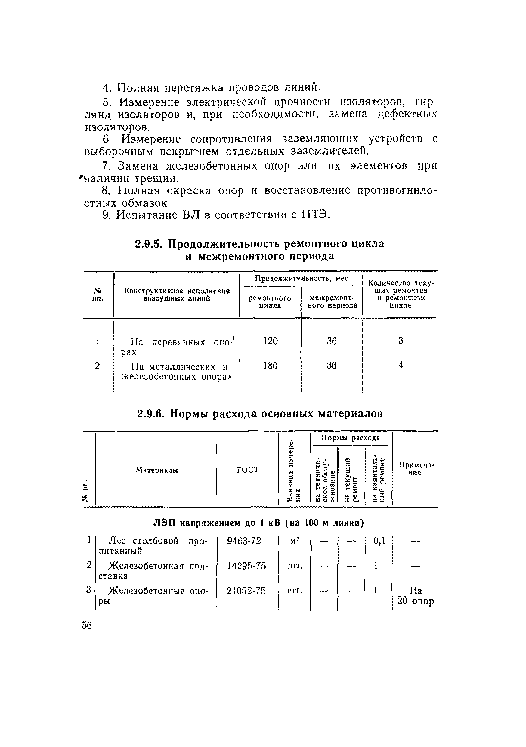 ВСН 56-79/Минобороны