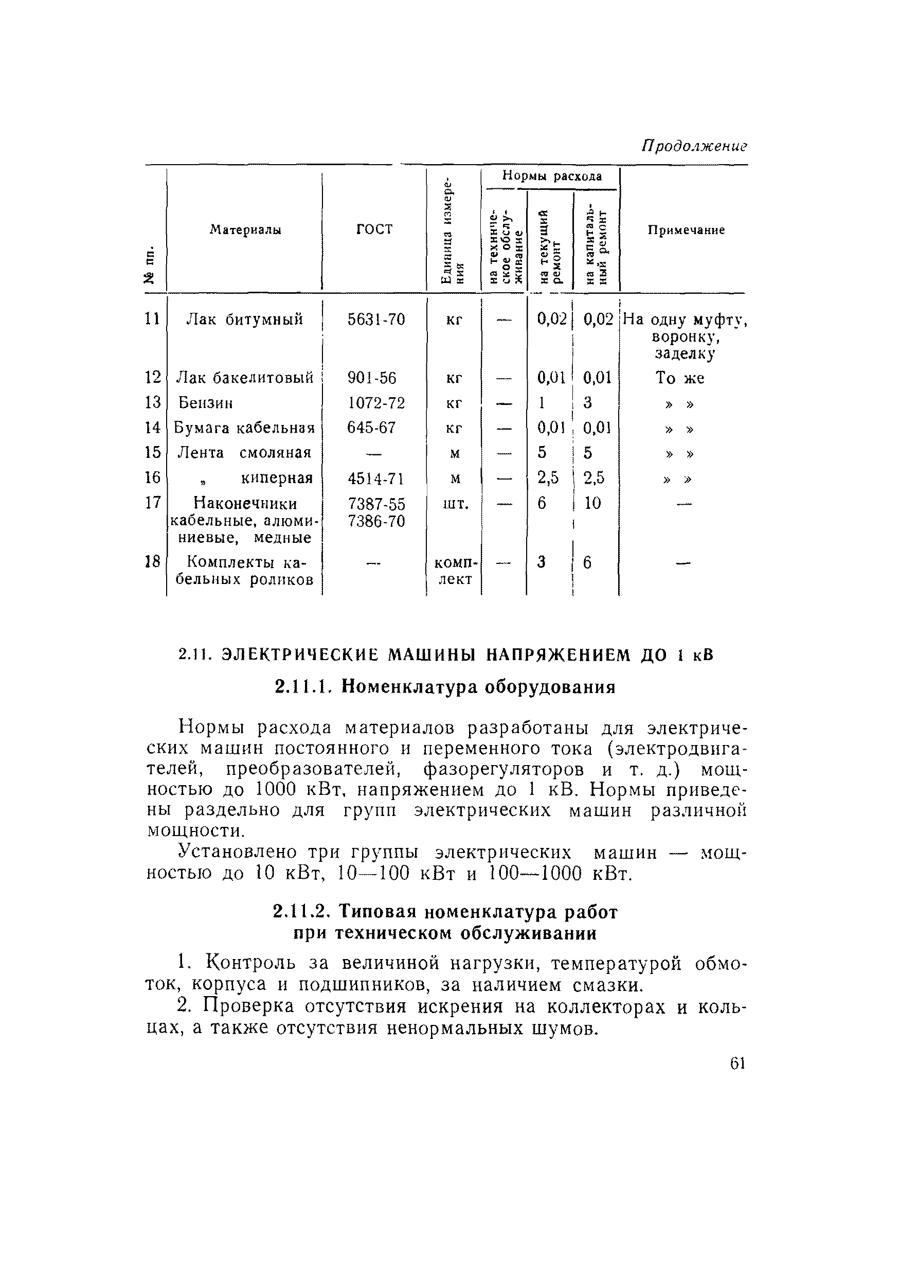 ВСН 56-79/Минобороны