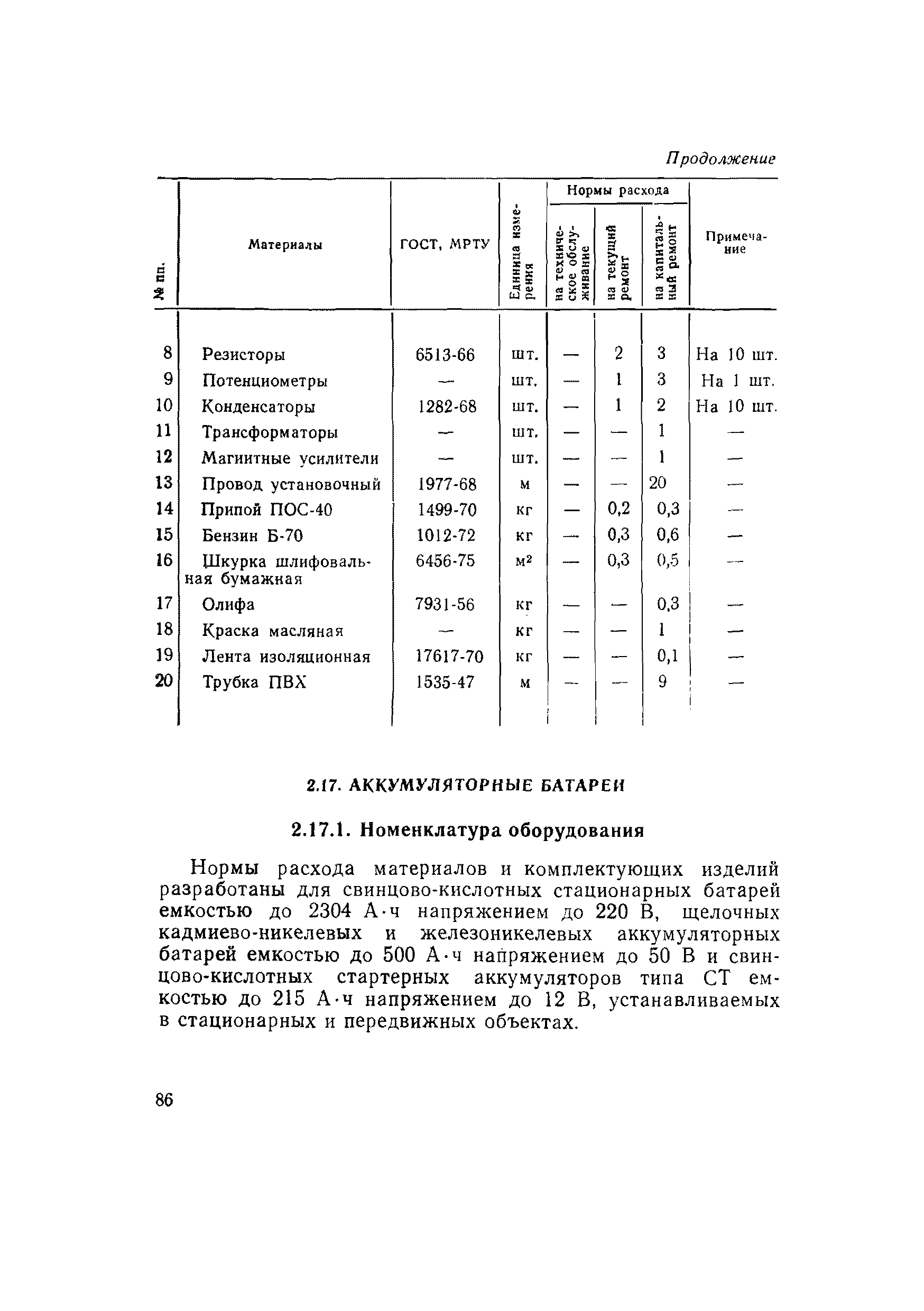 ВСН 56-79/Минобороны