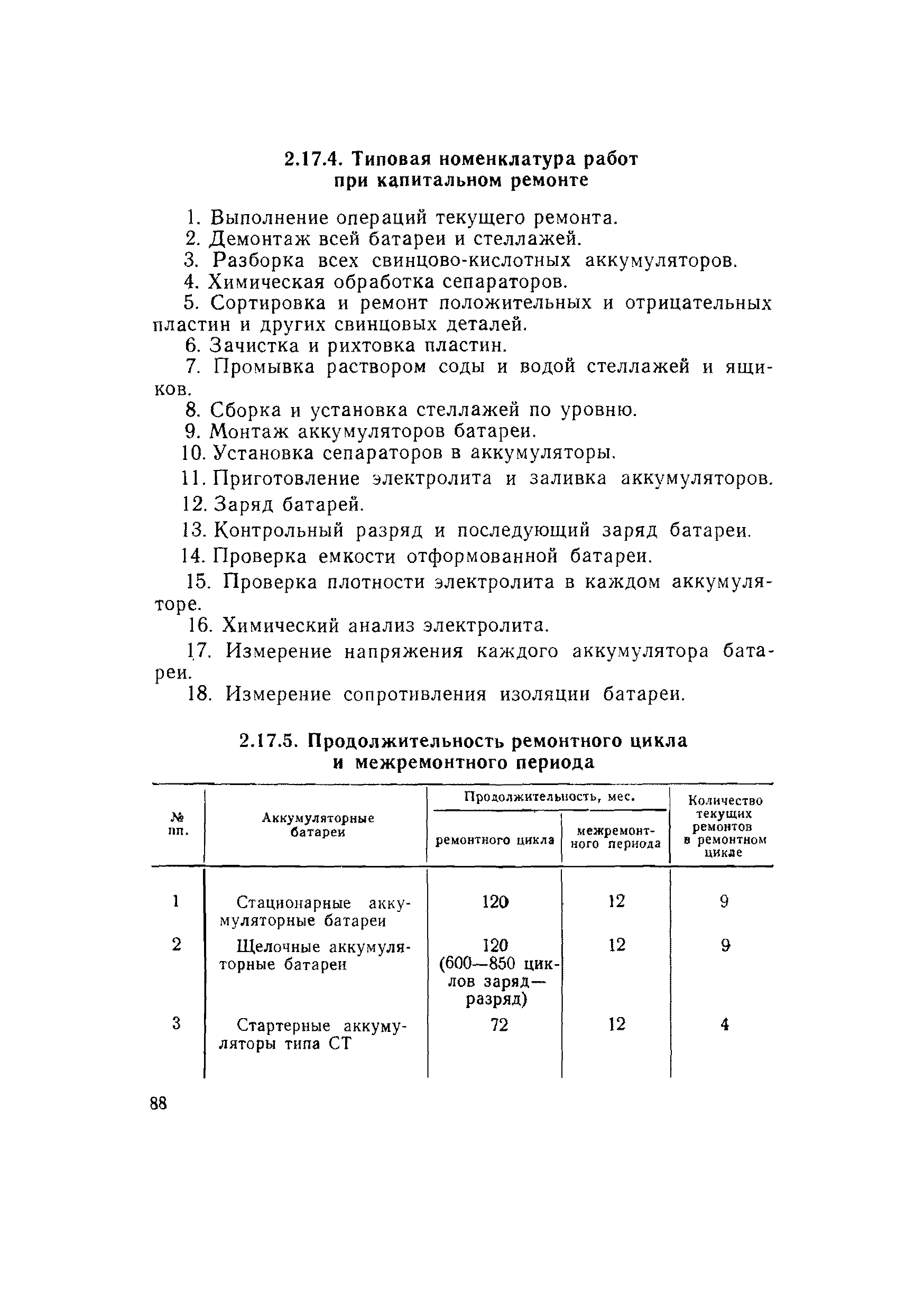 ВСН 56-79/Минобороны