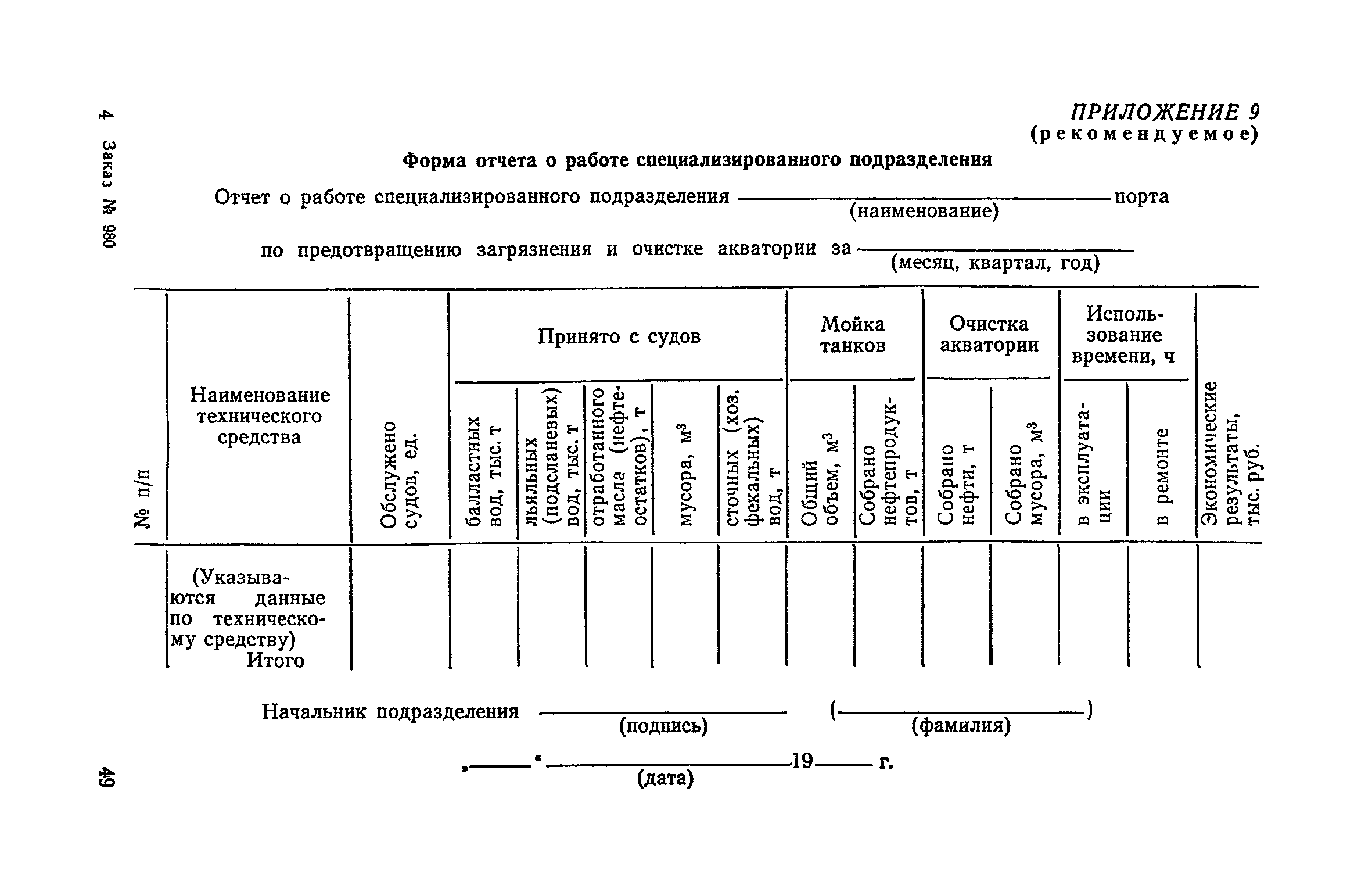 РД 31.04.01-79