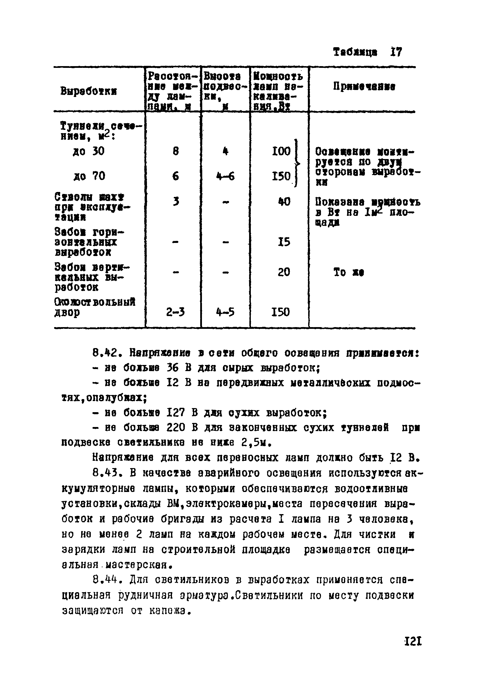 ВСН 33-77/МО СССР