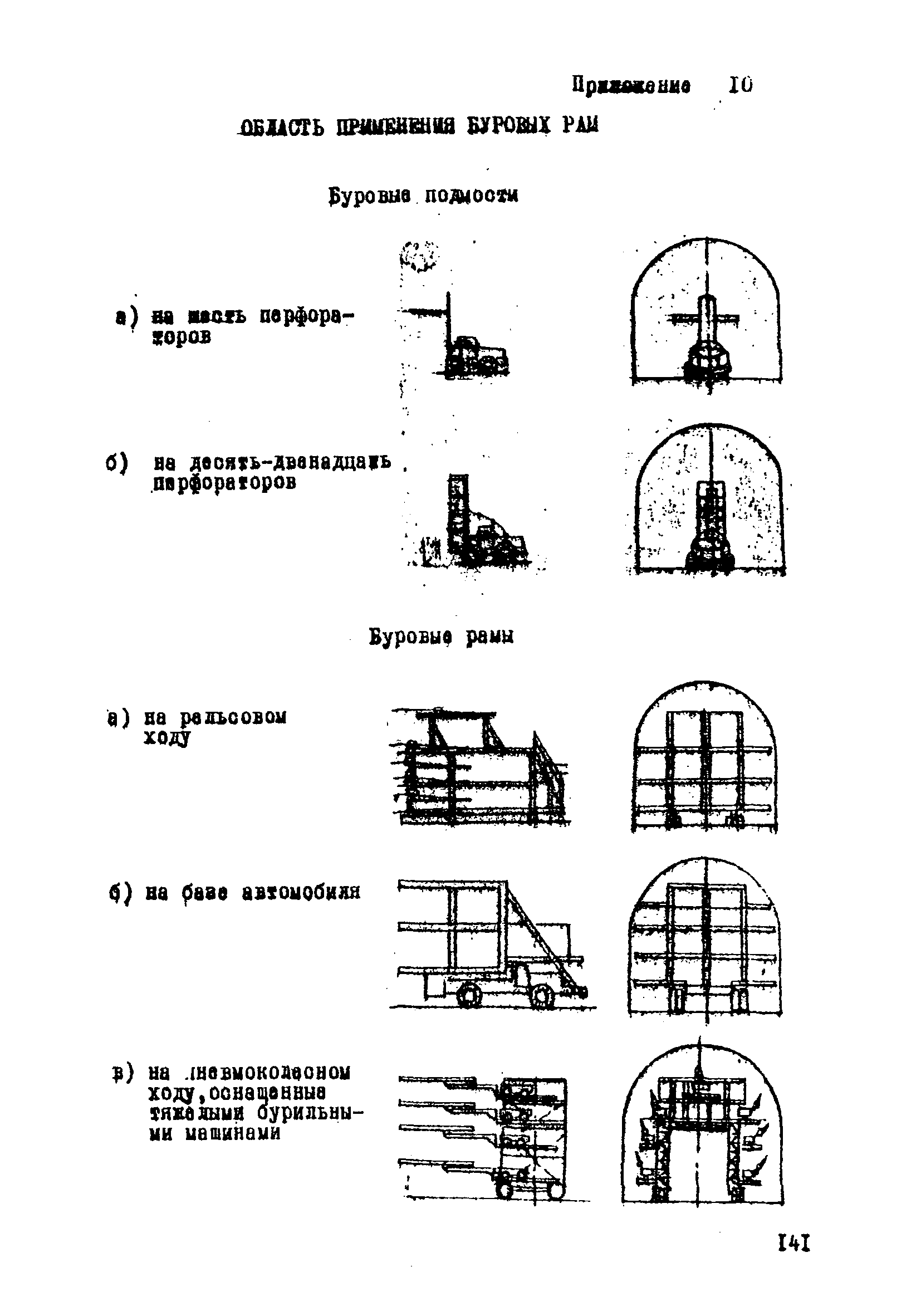 ВСН 33-77/МО СССР