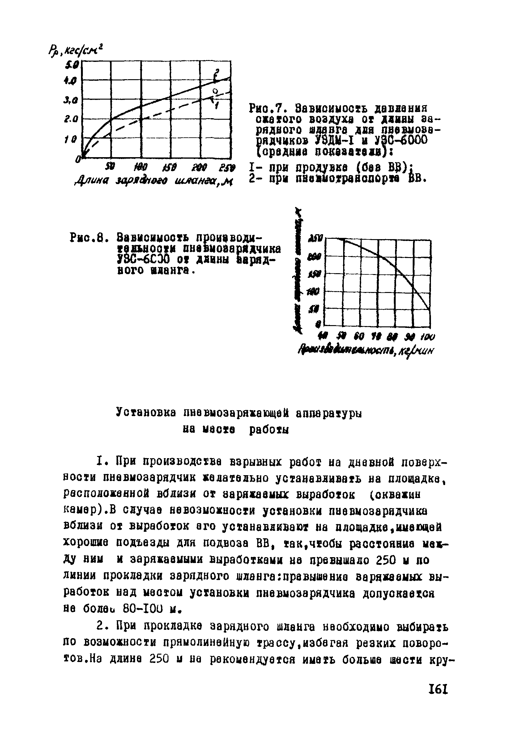 ВСН 33-77/МО СССР