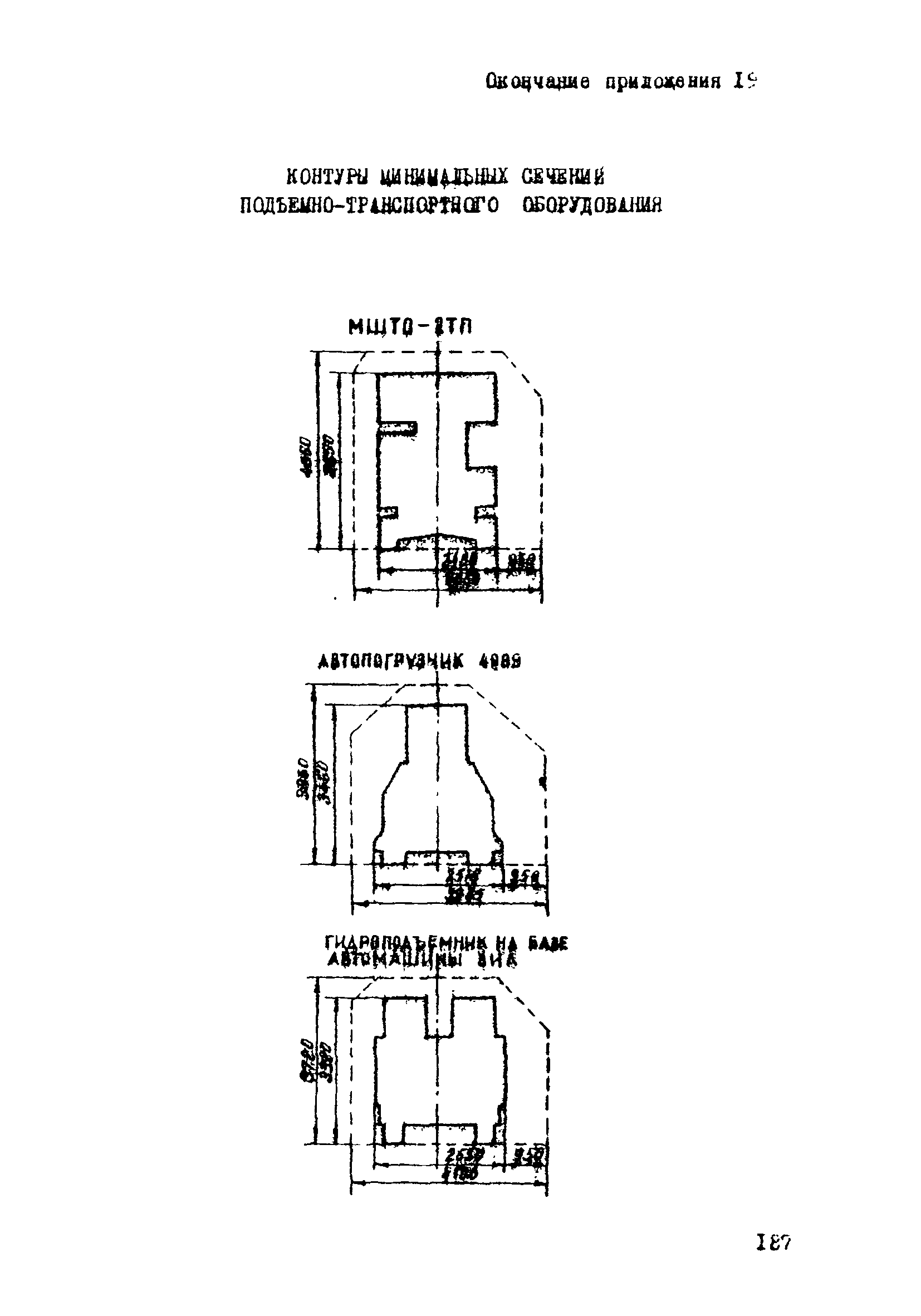 ВСН 33-77/МО СССР