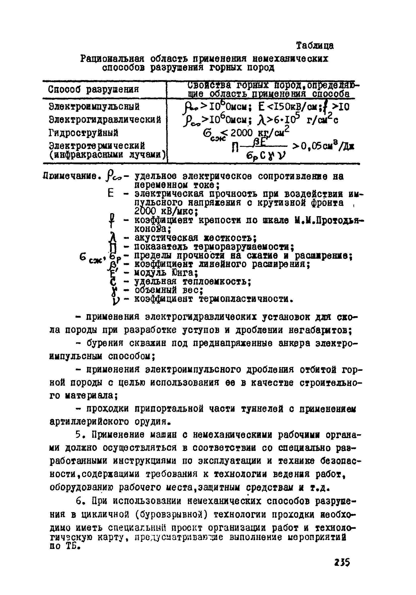 ВСН 33-77/МО СССР