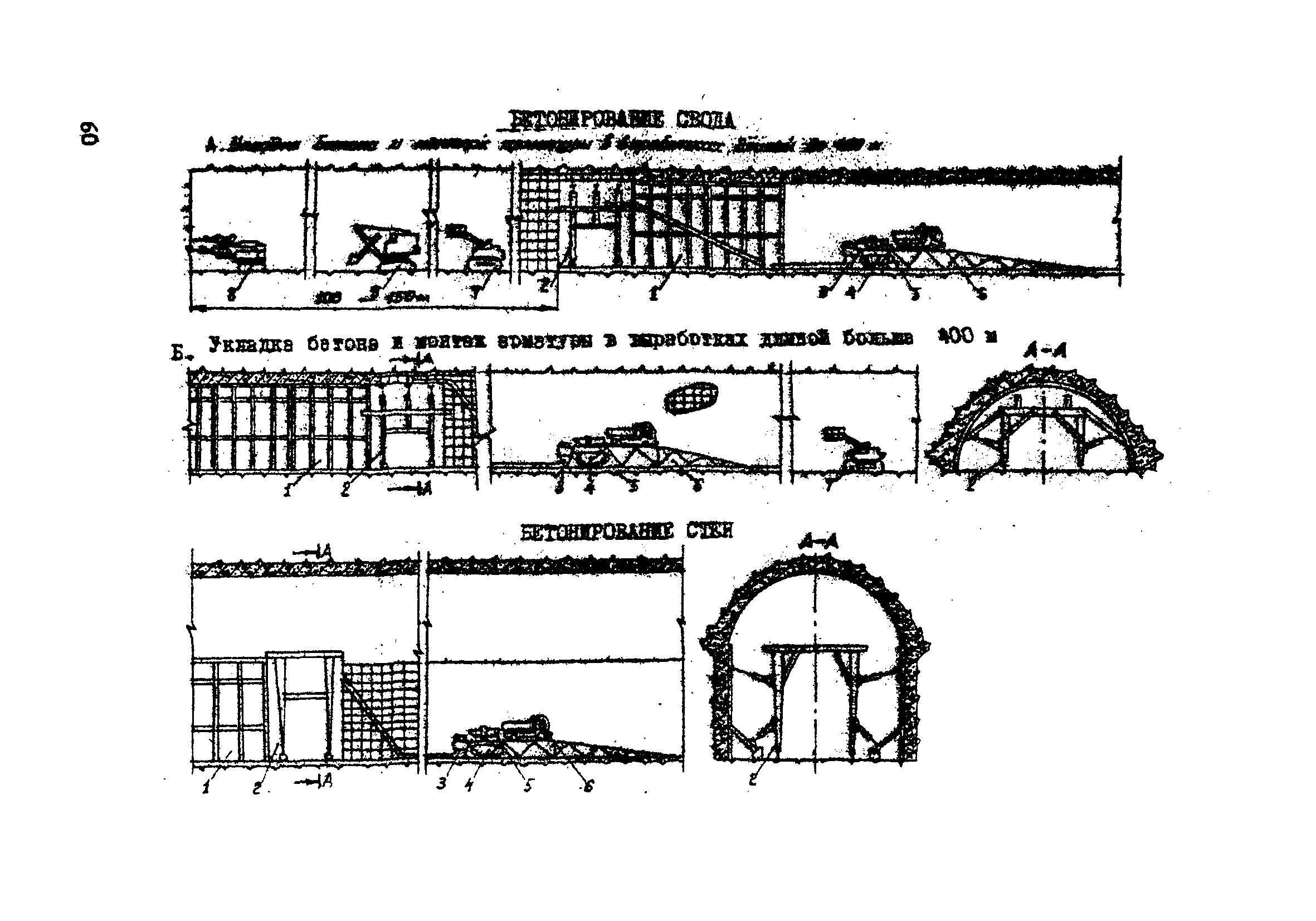 ВСН 33-77/МО СССР