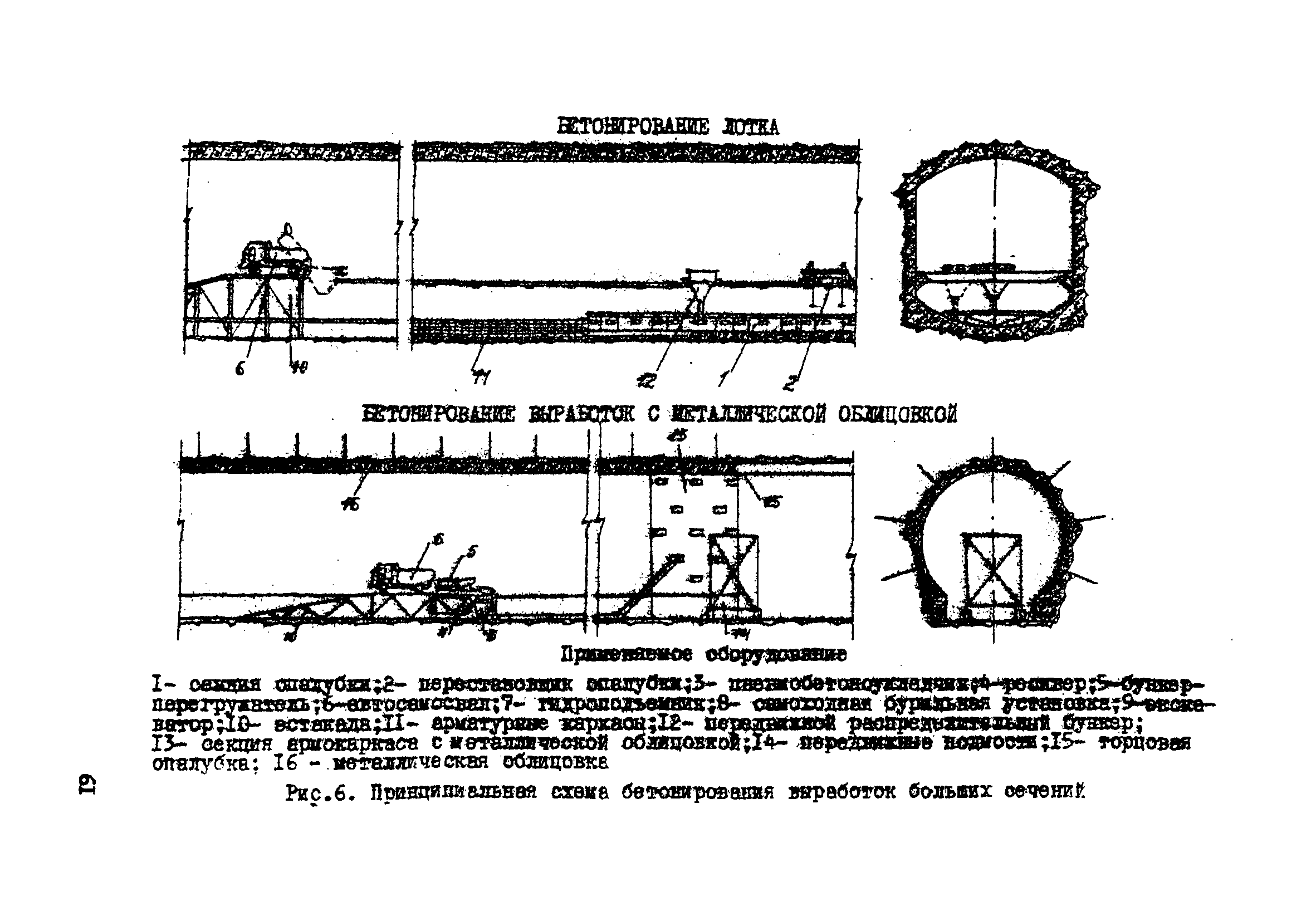 ВСН 33-77/МО СССР