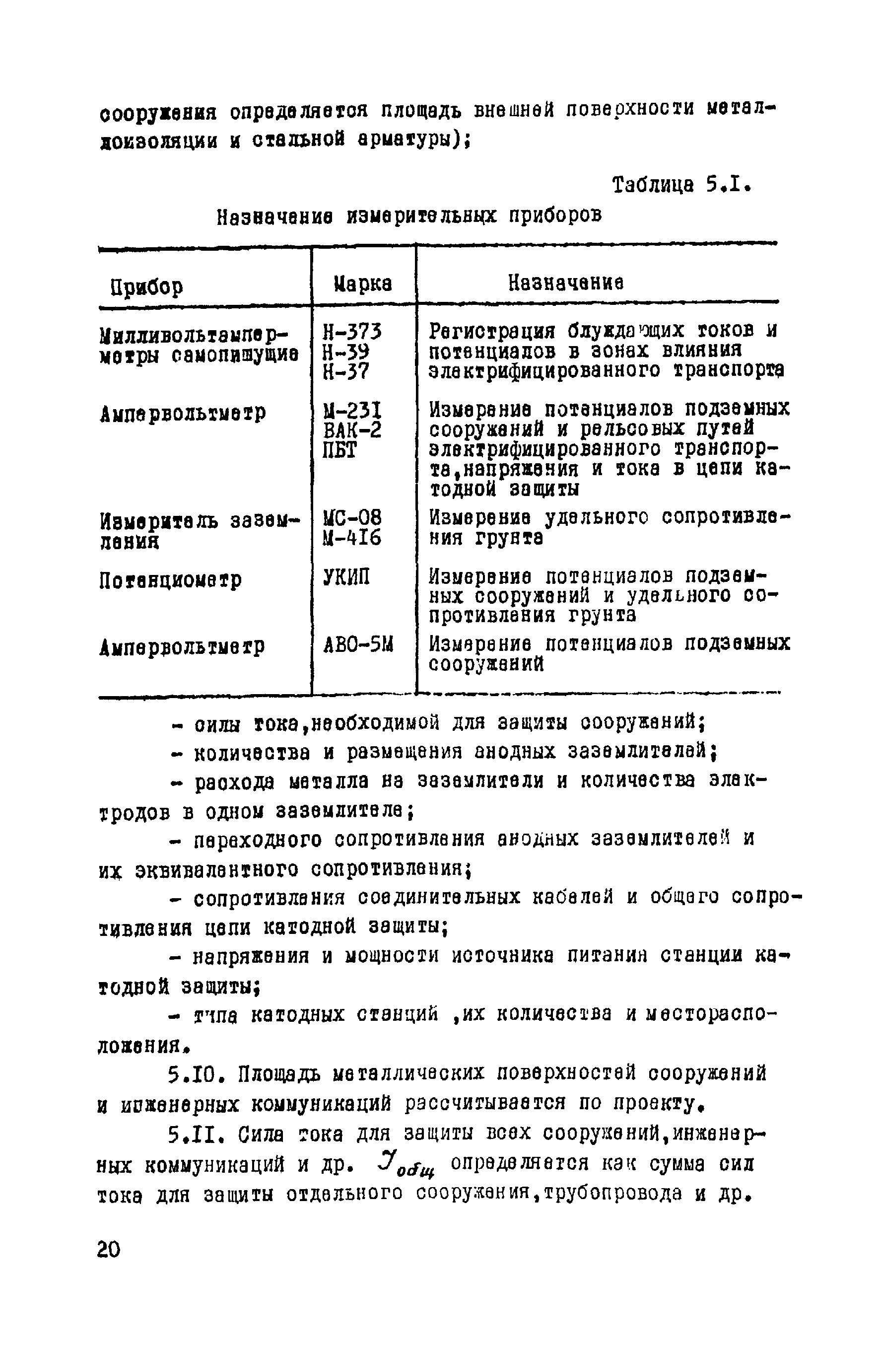 ВСН 14-75/МО СССР