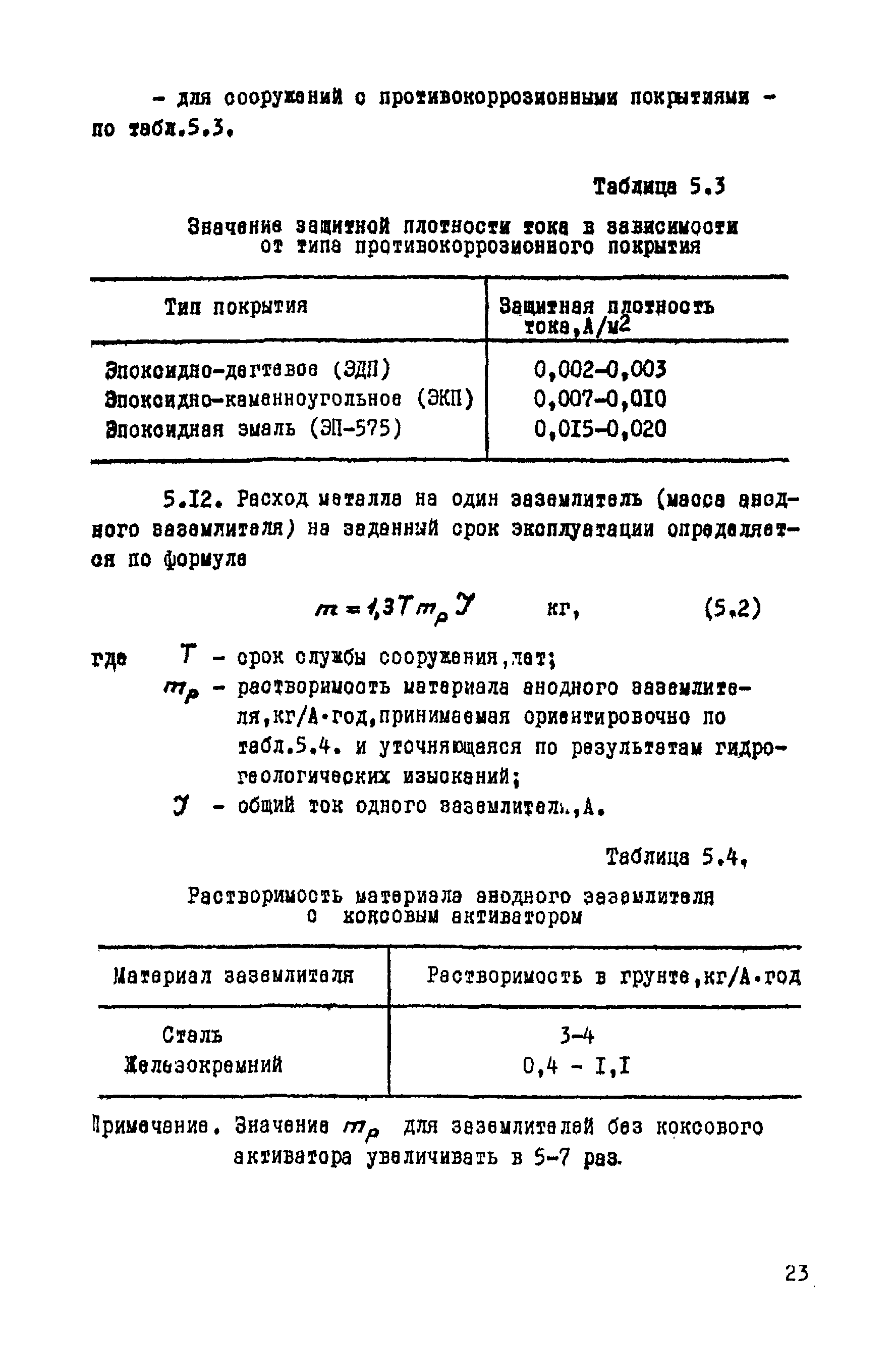 ВСН 14-75/МО СССР