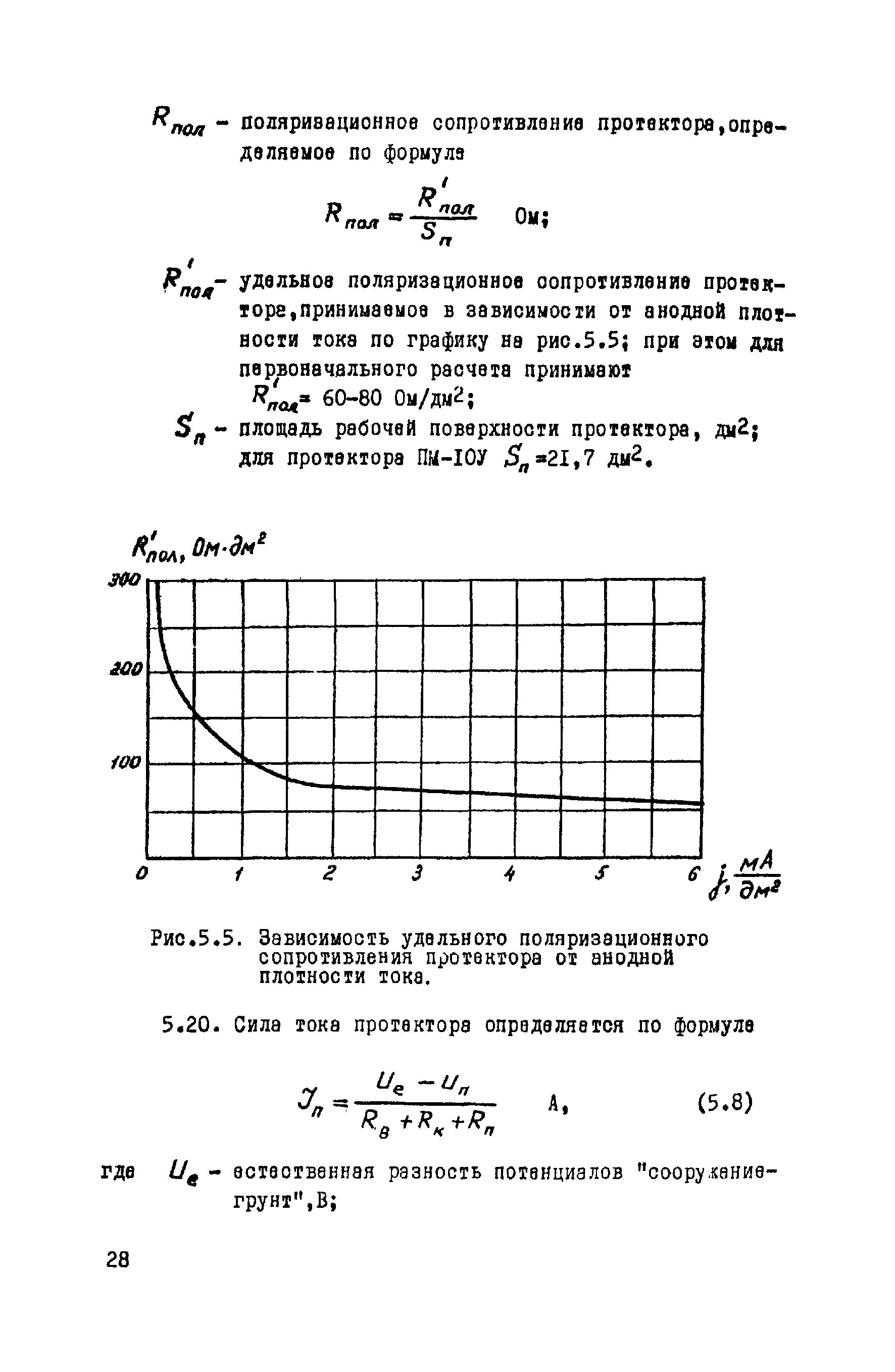 ВСН 14-75/МО СССР