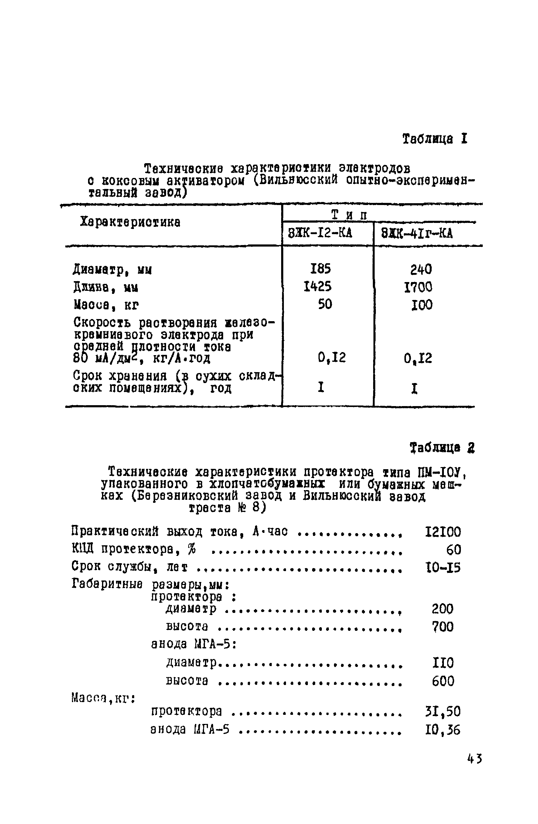 ВСН 14-75/МО СССР