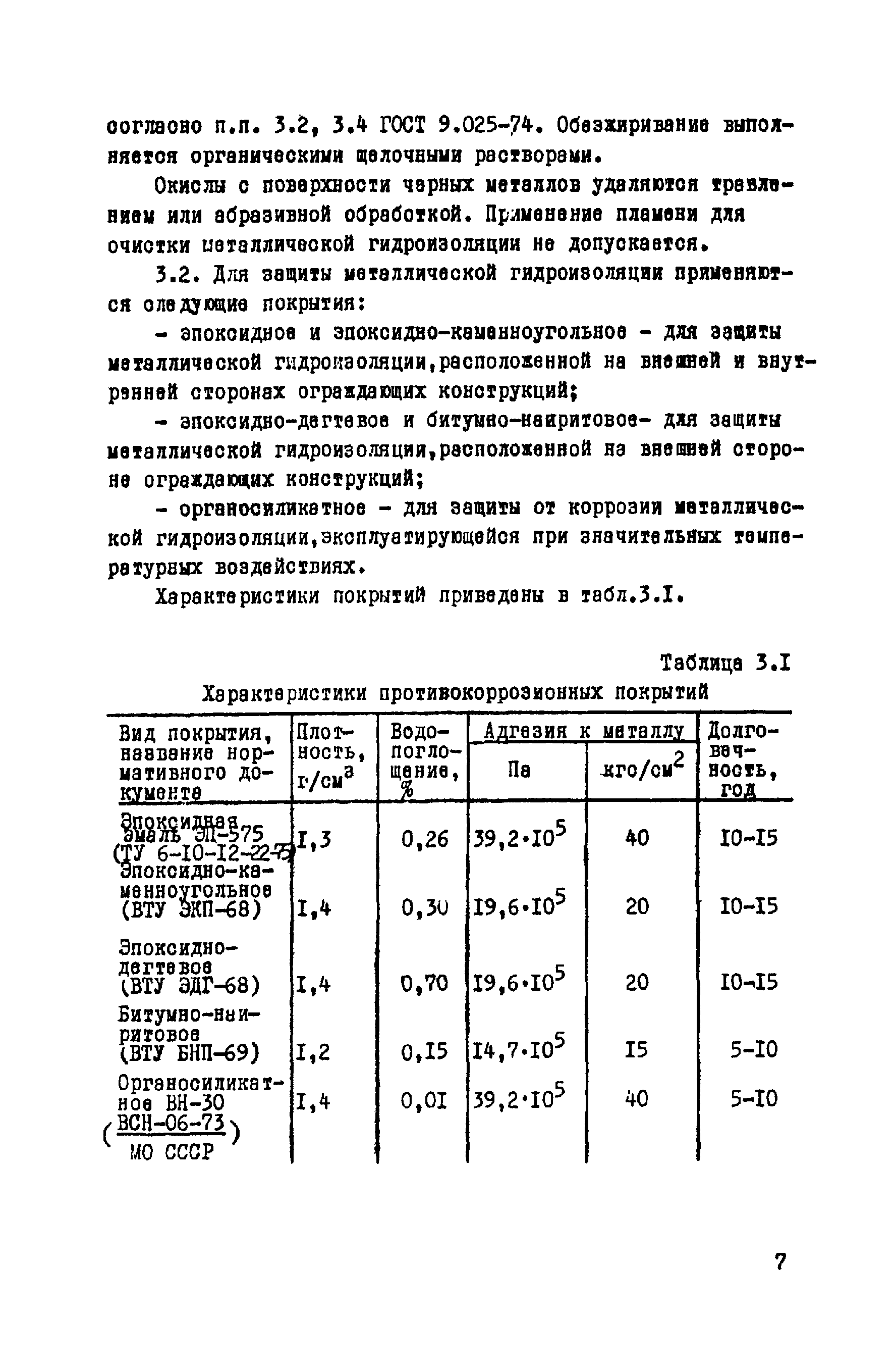 ВСН 14-75/МО СССР