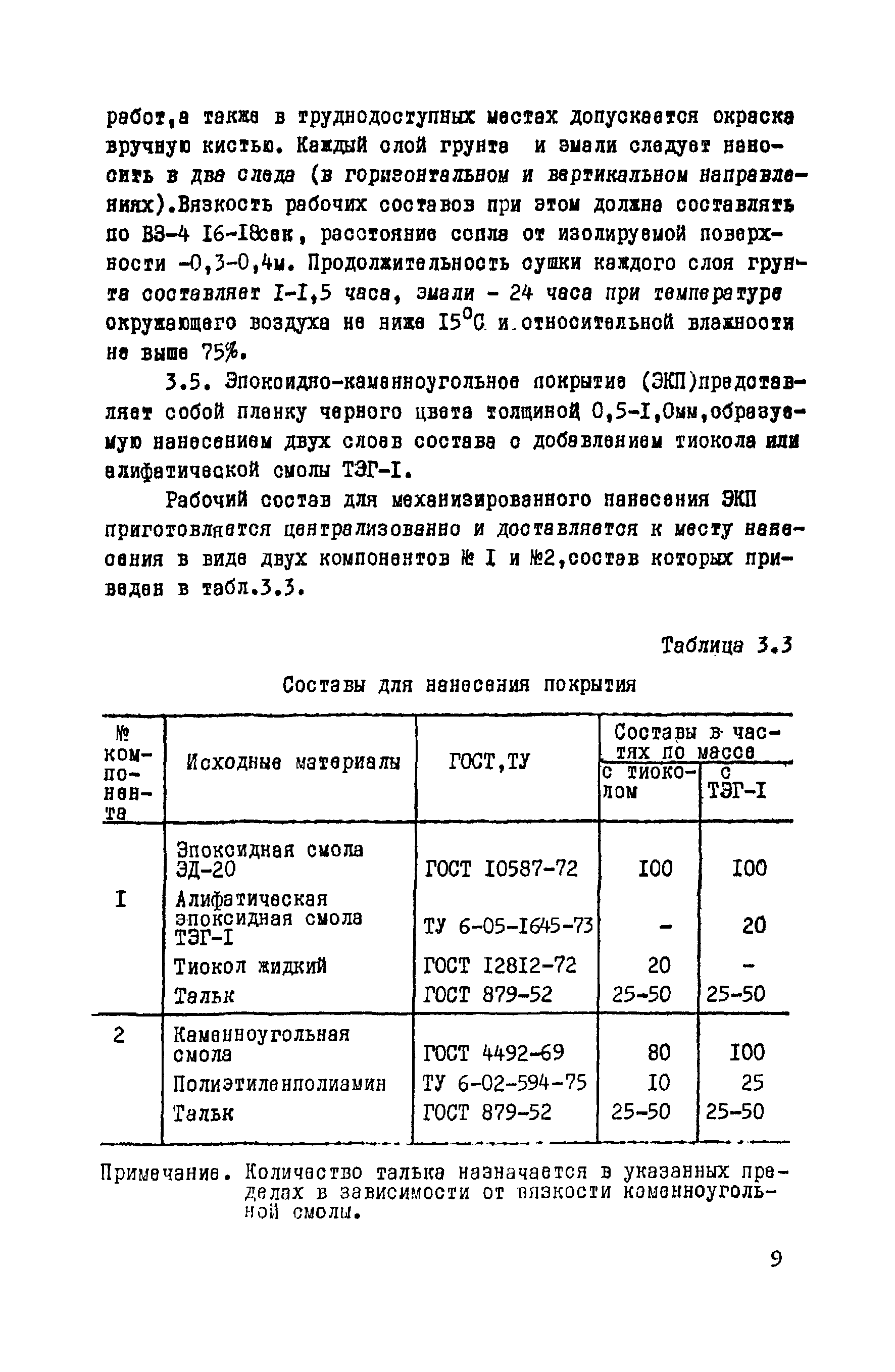 ВСН 14-75/МО СССР