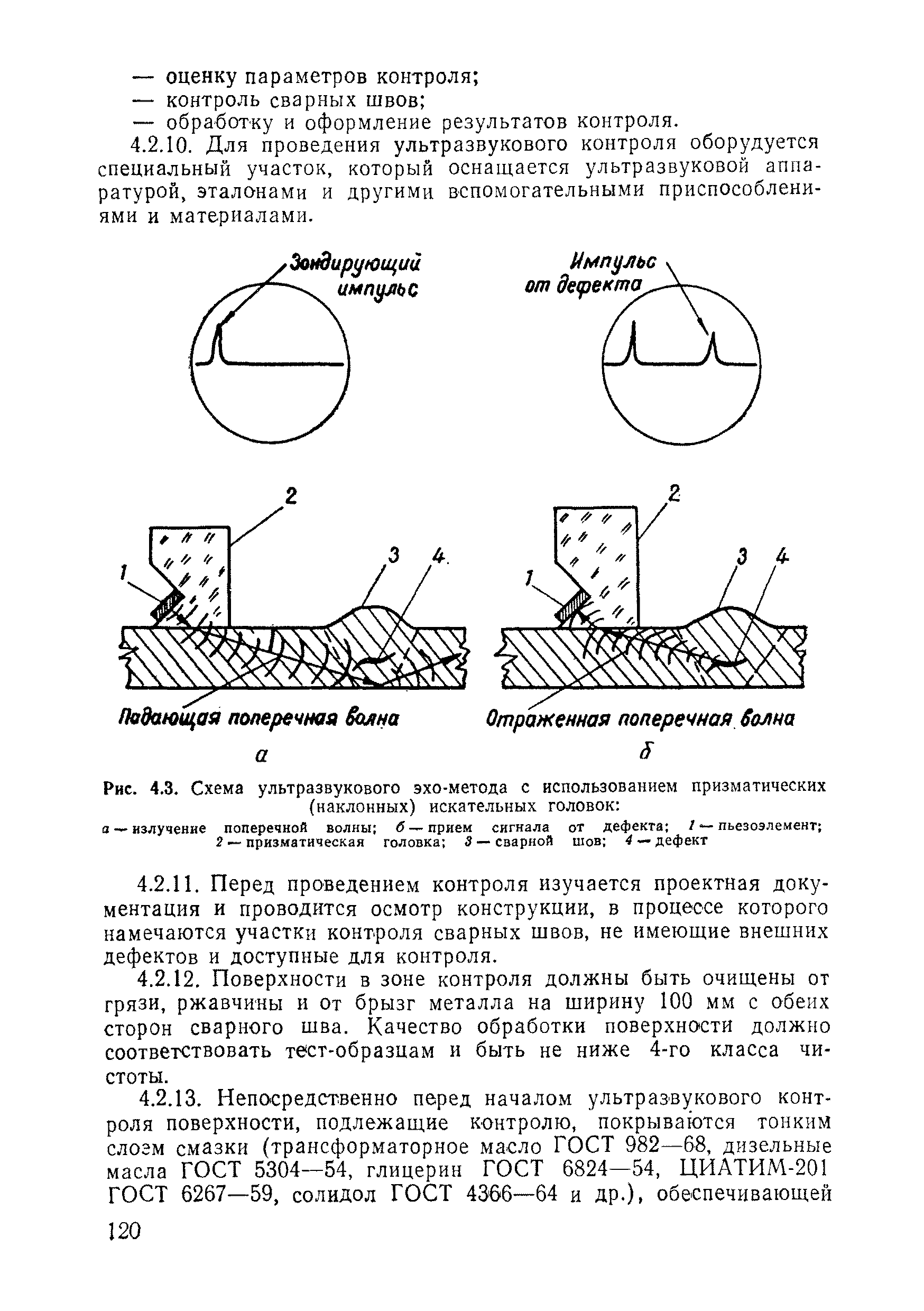 ВСН 11-75/МО СССР