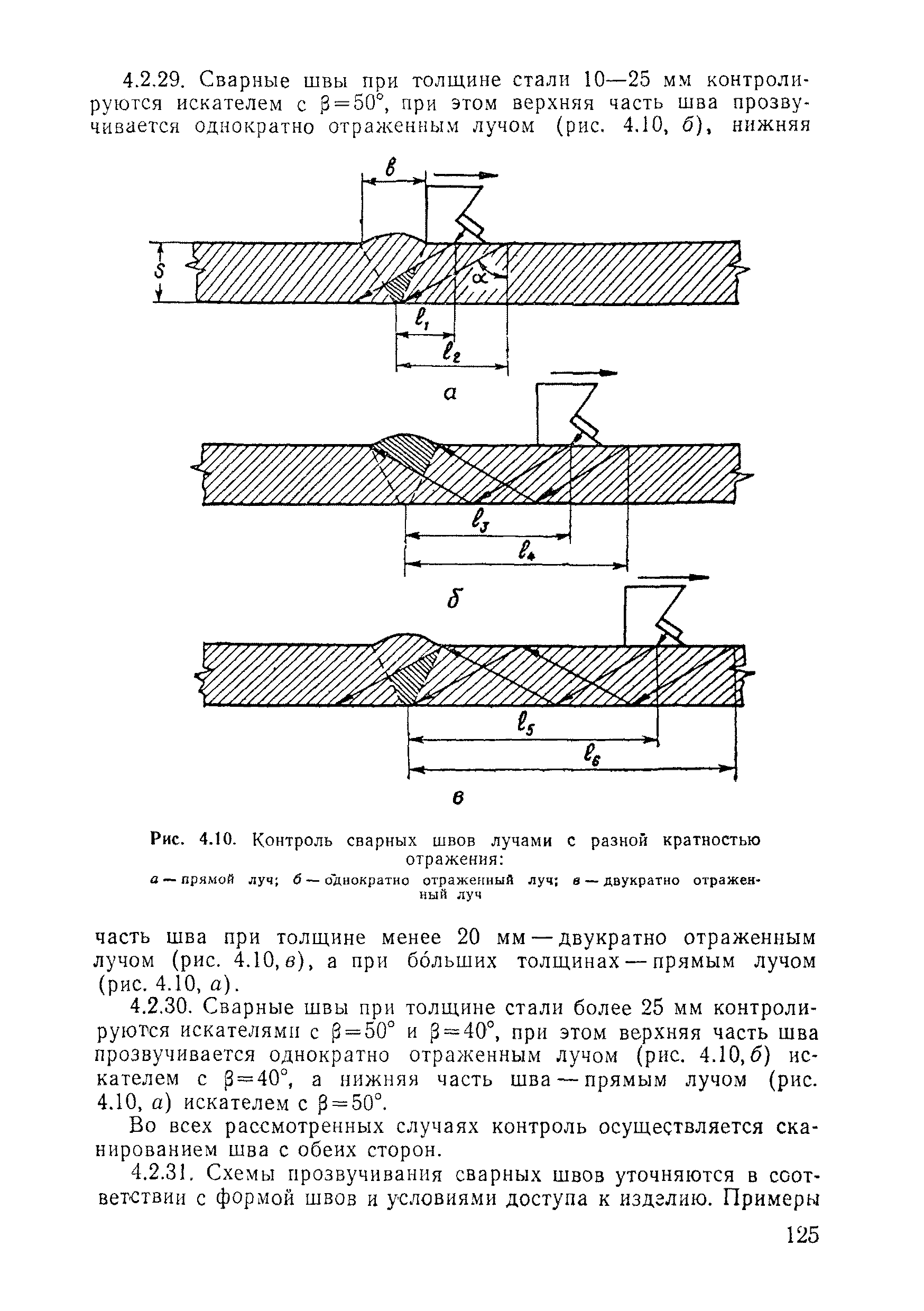 ВСН 11-75/МО СССР