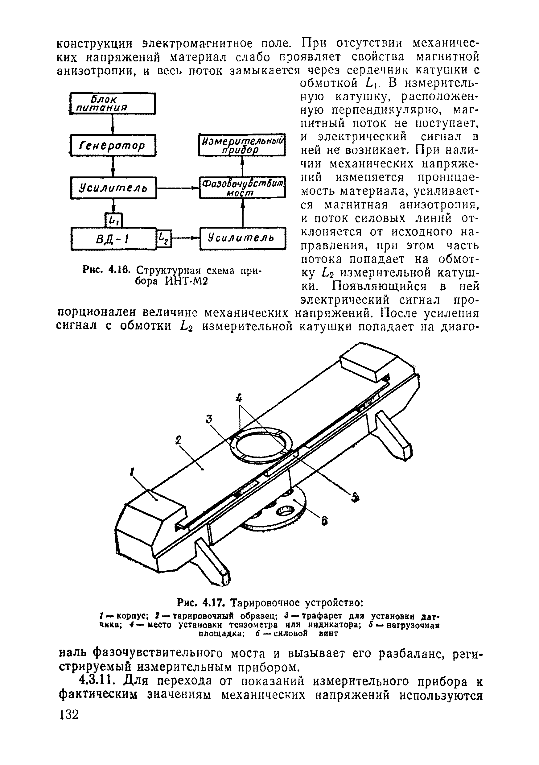 ВСН 11-75/МО СССР