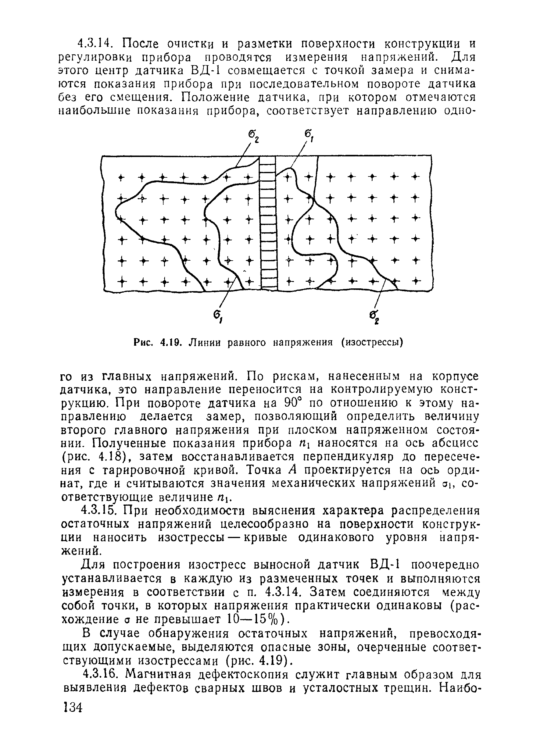 ВСН 11-75/МО СССР