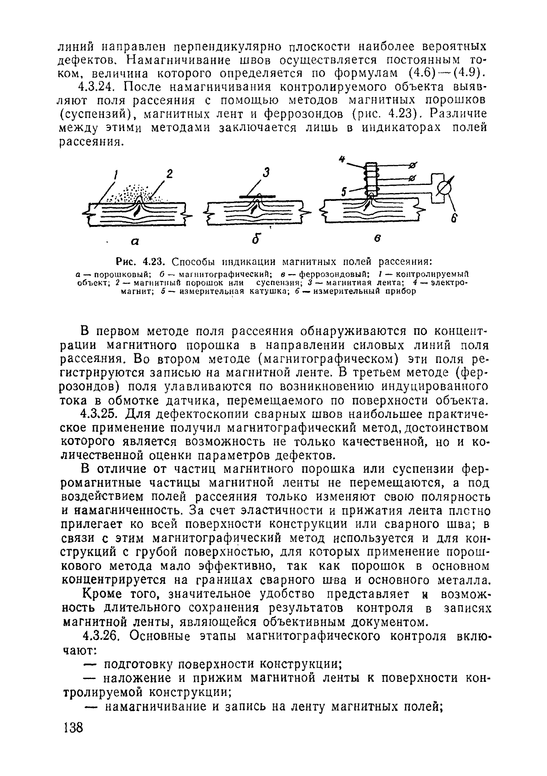 ВСН 11-75/МО СССР