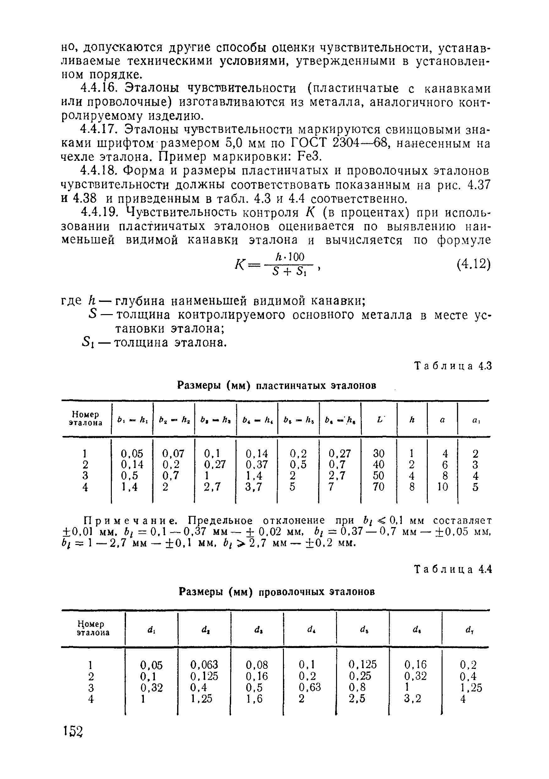 ВСН 11-75/МО СССР