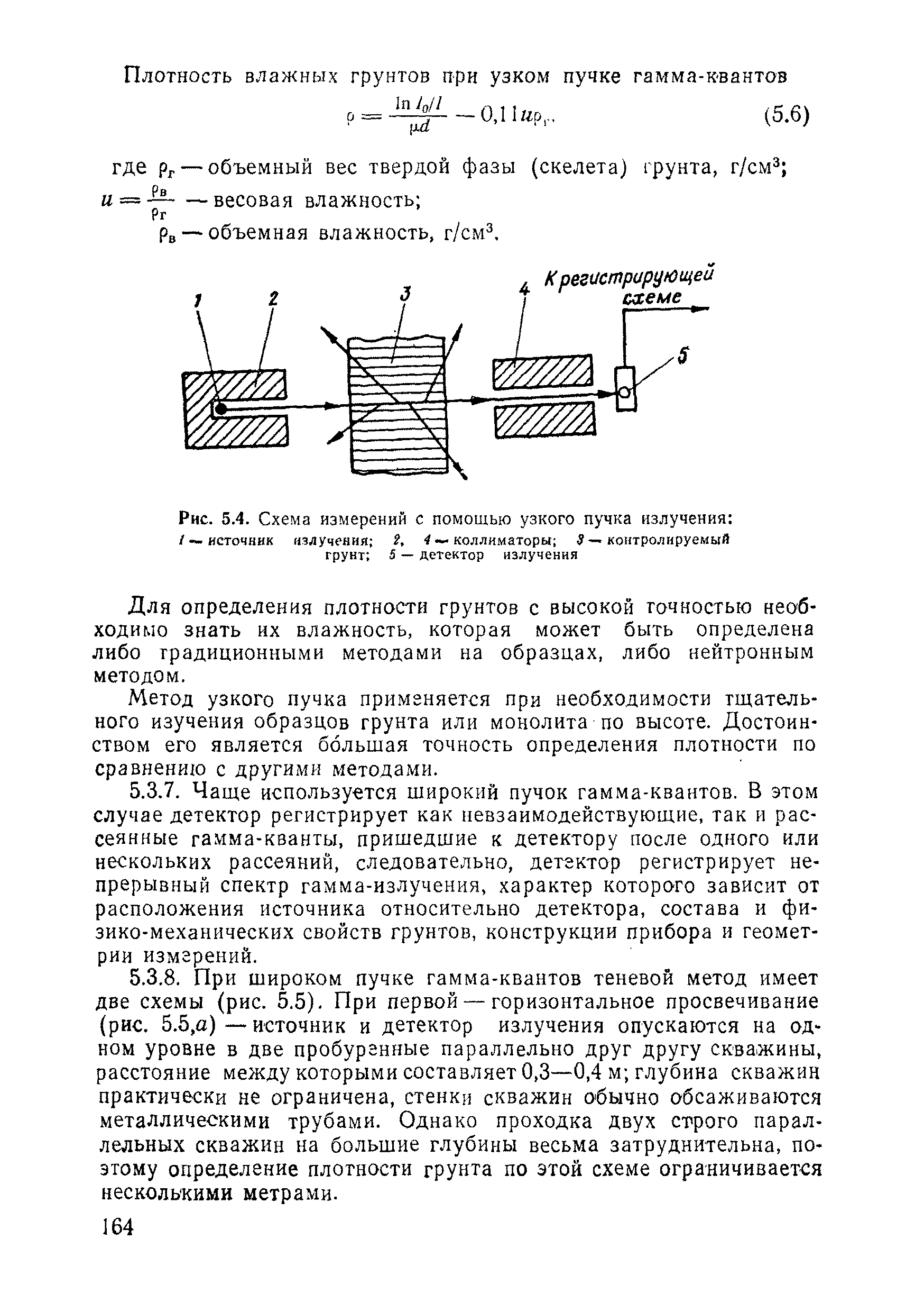 ВСН 11-75/МО СССР