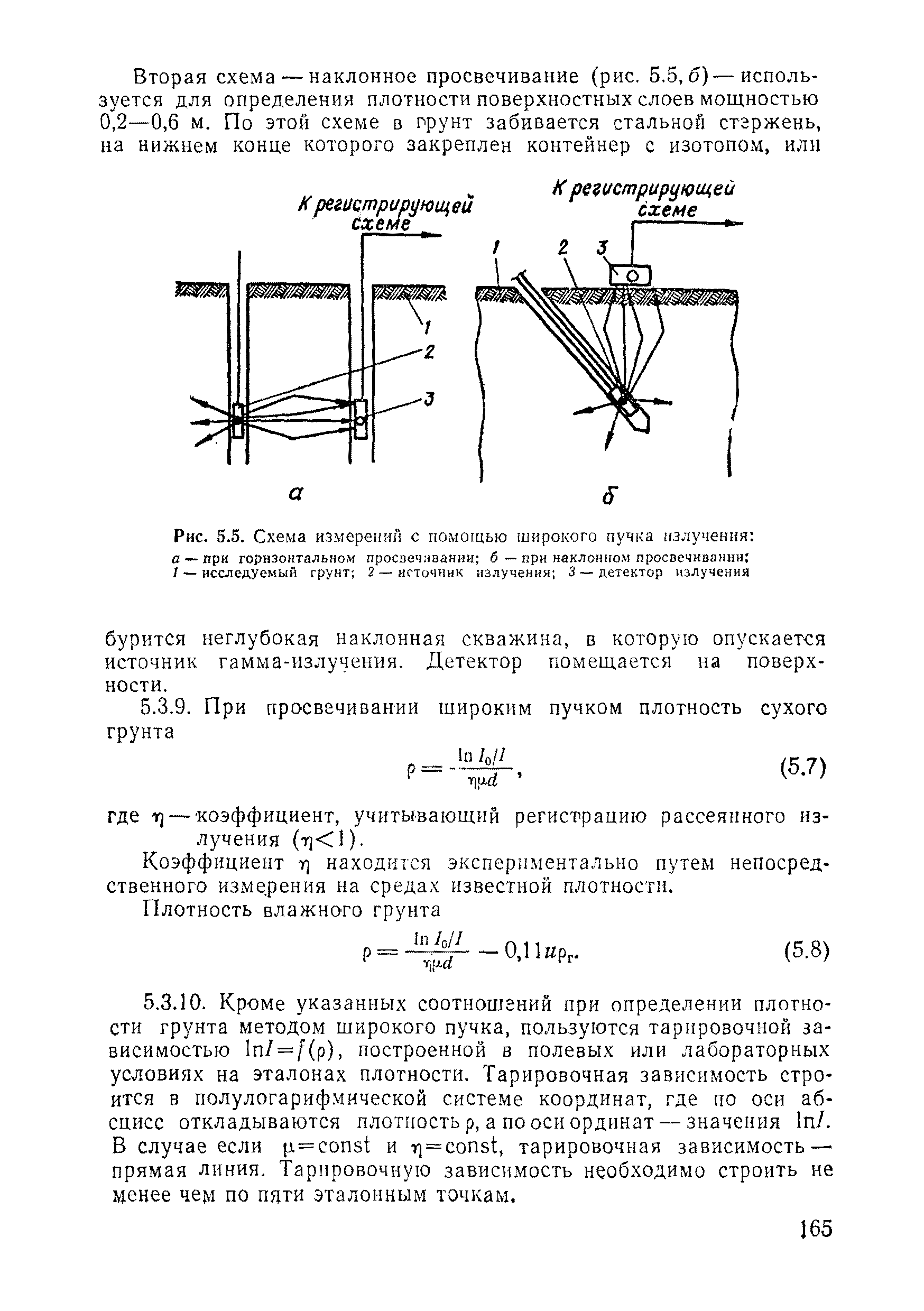 ВСН 11-75/МО СССР