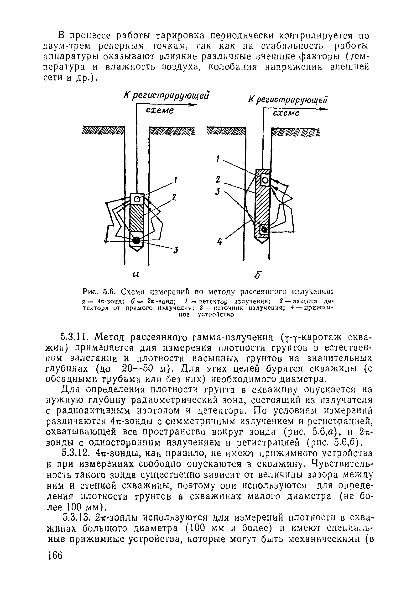 ВСН 11-75/МО СССР