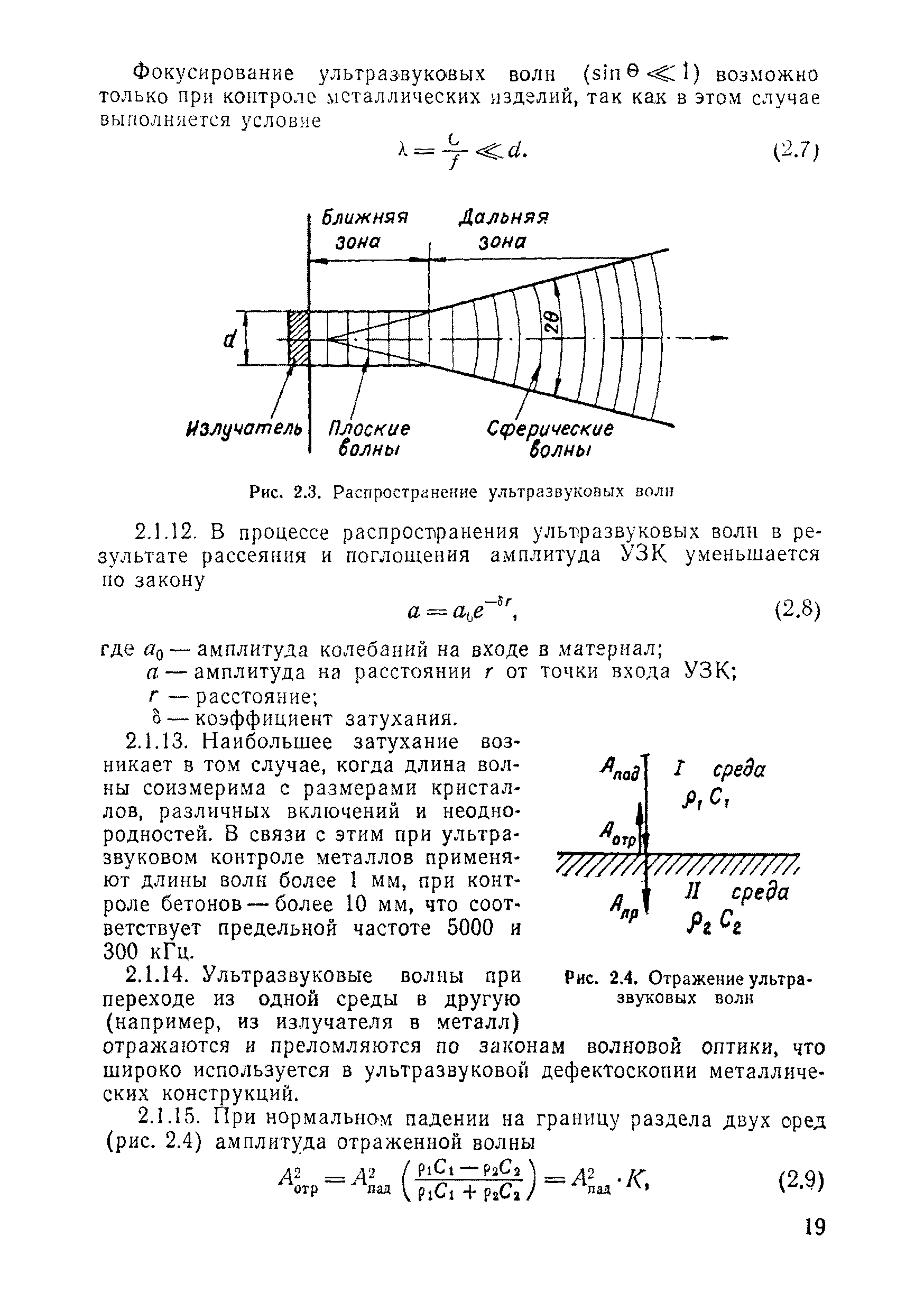 ВСН 11-75/МО СССР