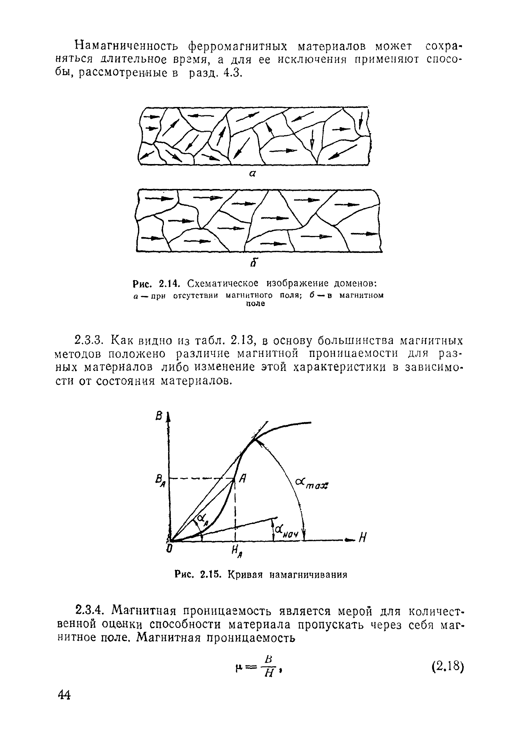 ВСН 11-75/МО СССР