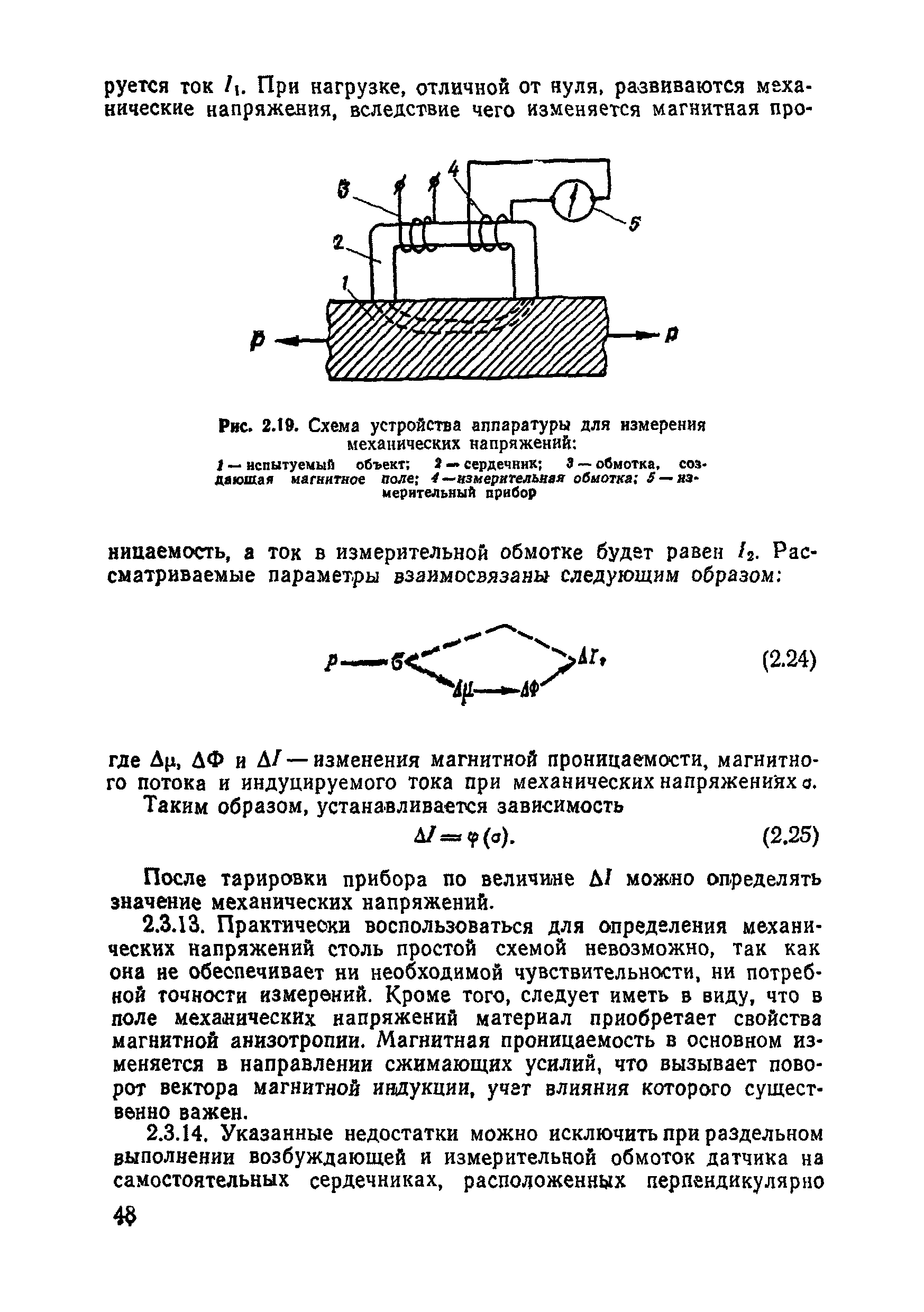 ВСН 11-75/МО СССР