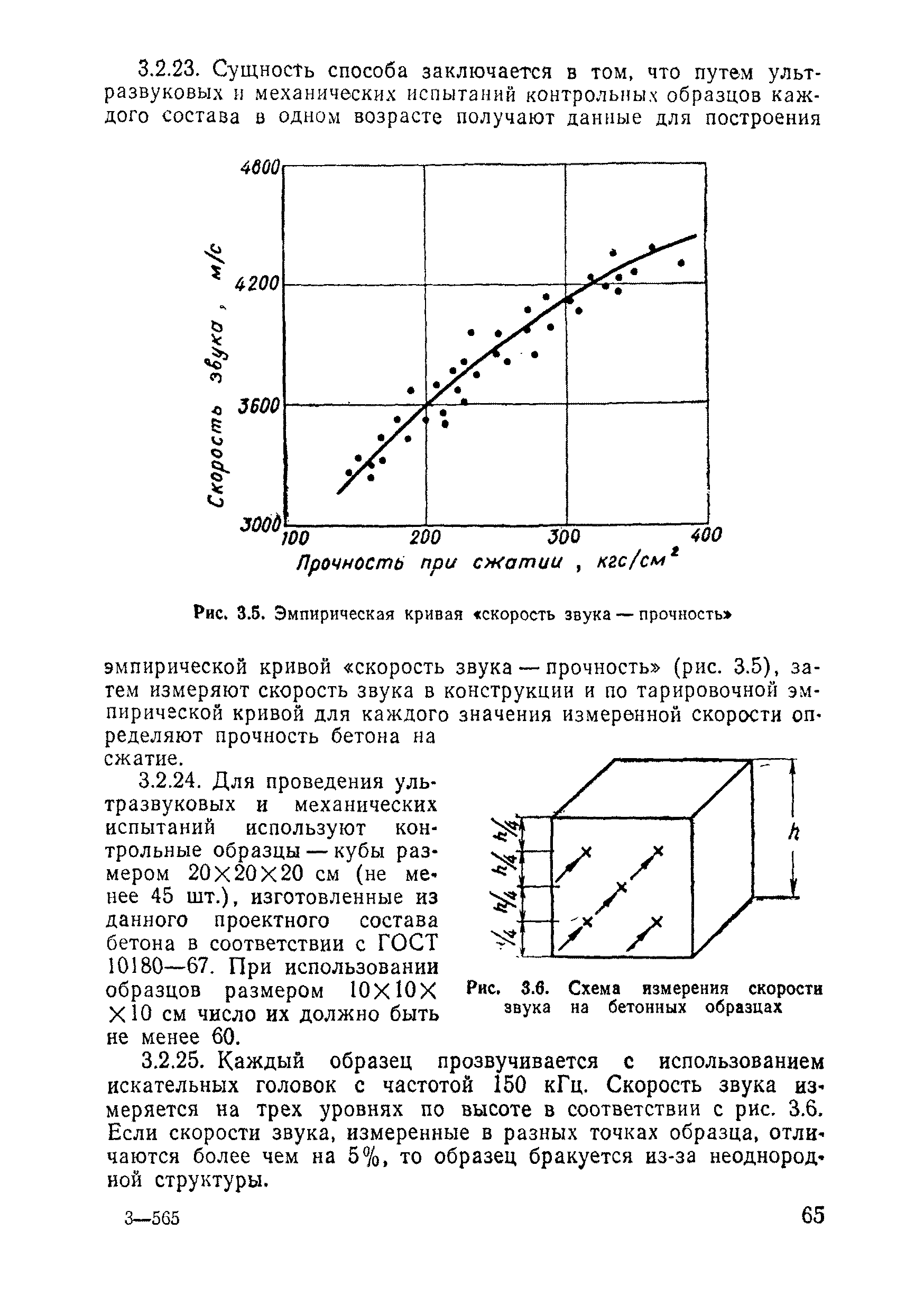 ВСН 11-75/МО СССР