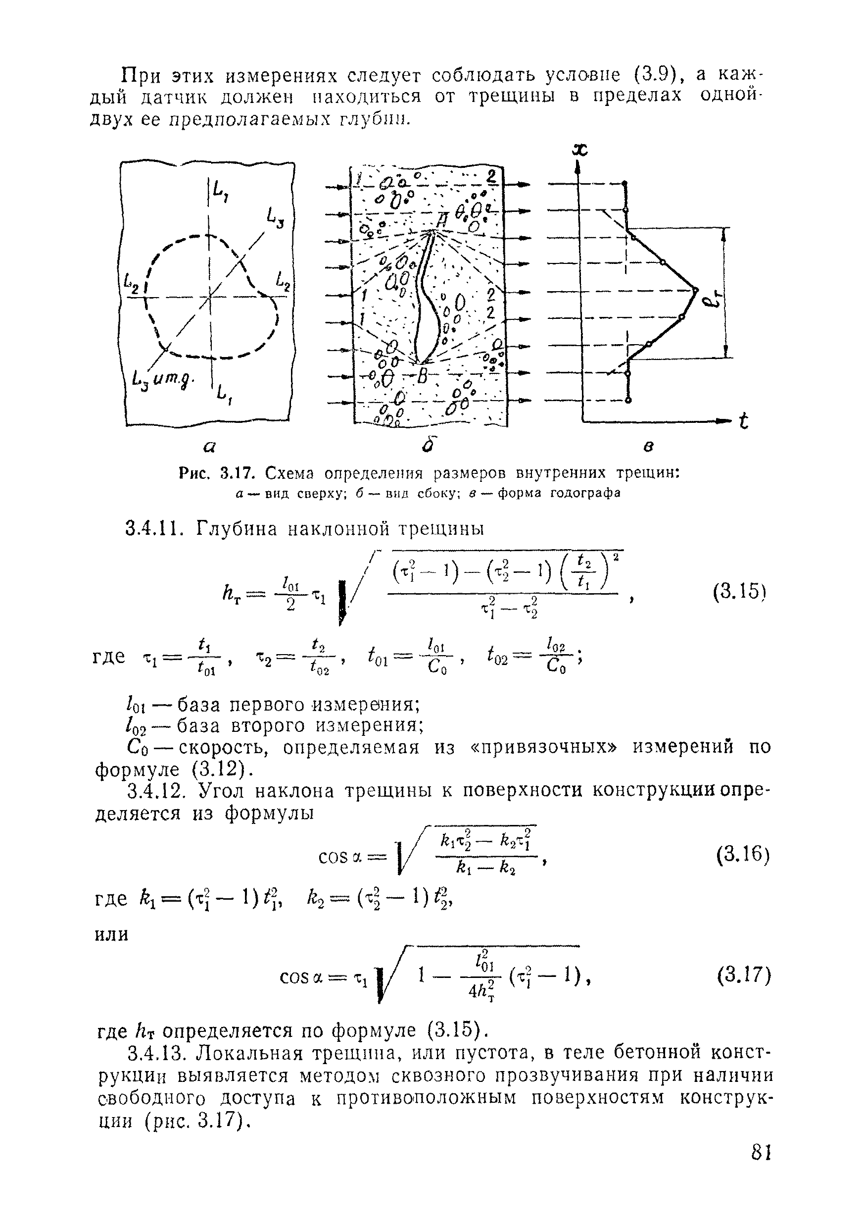 ВСН 11-75/МО СССР