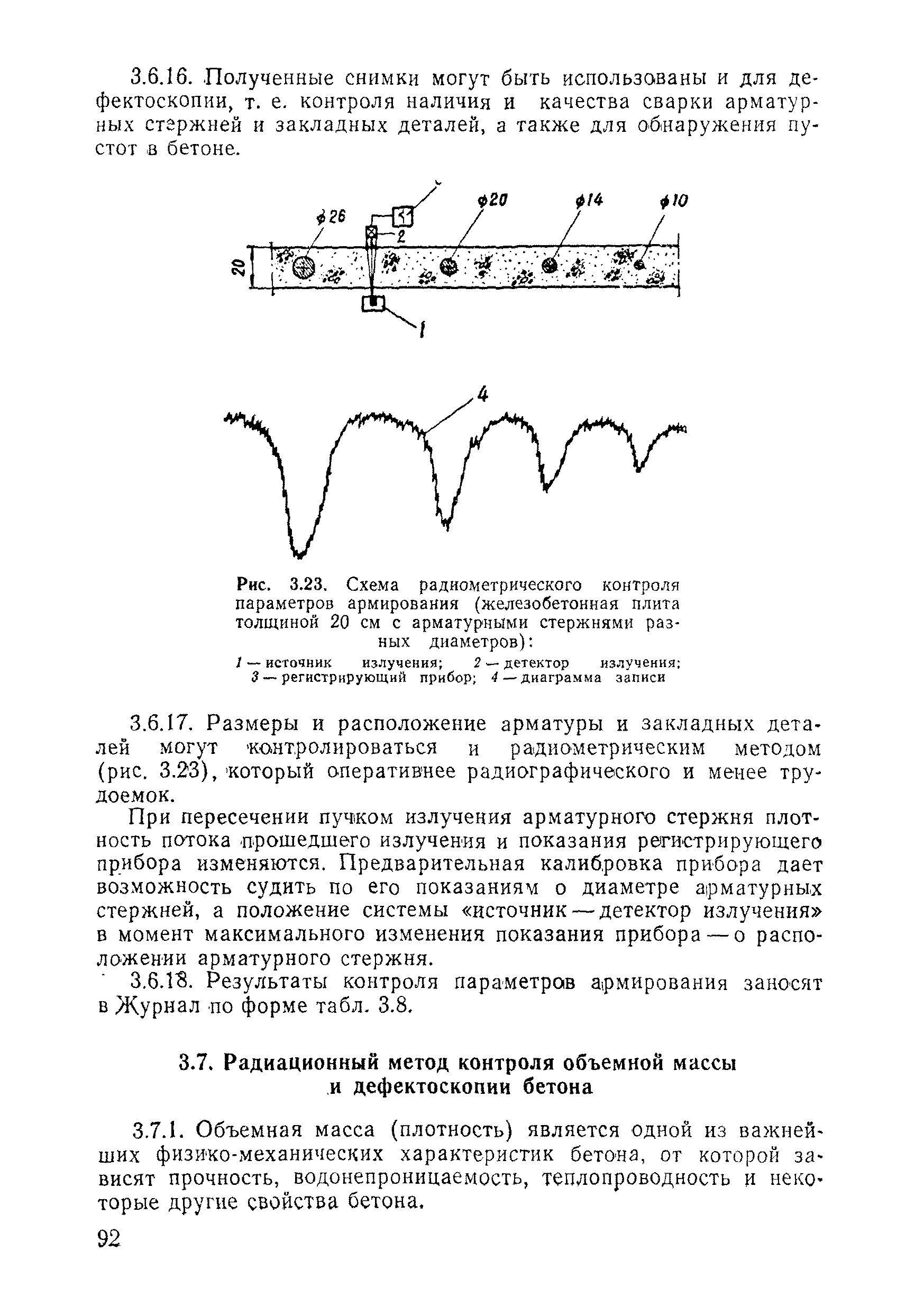 ВСН 11-75/МО СССР