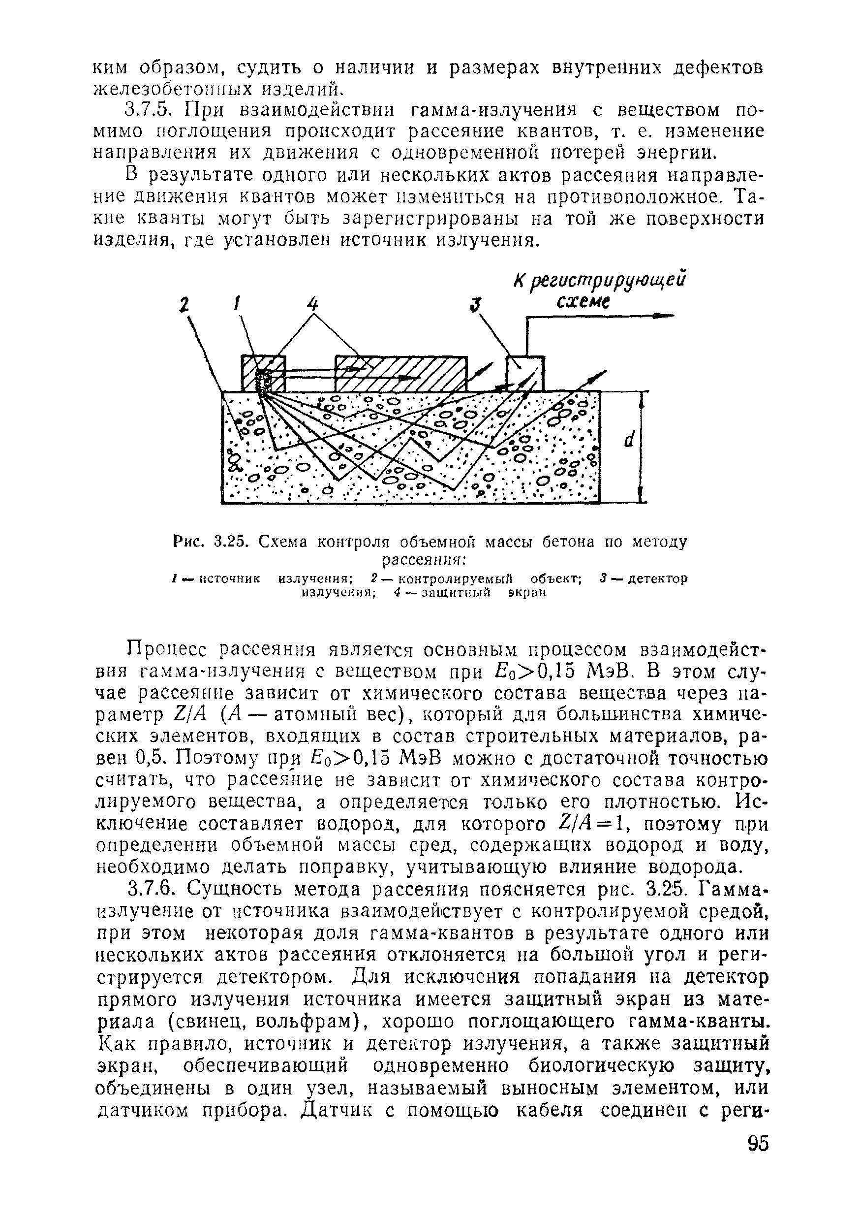 ВСН 11-75/МО СССР