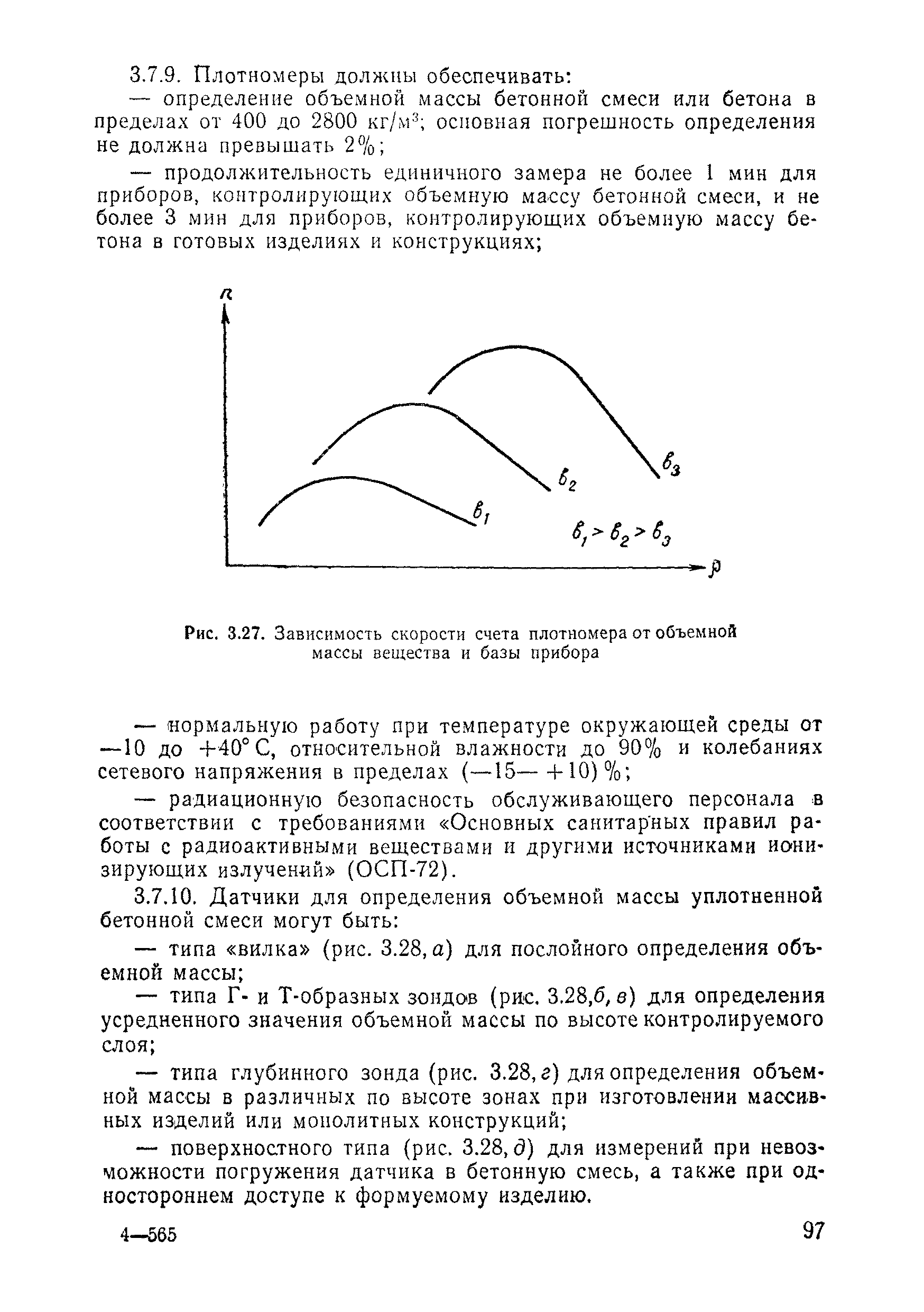 ВСН 11-75/МО СССР