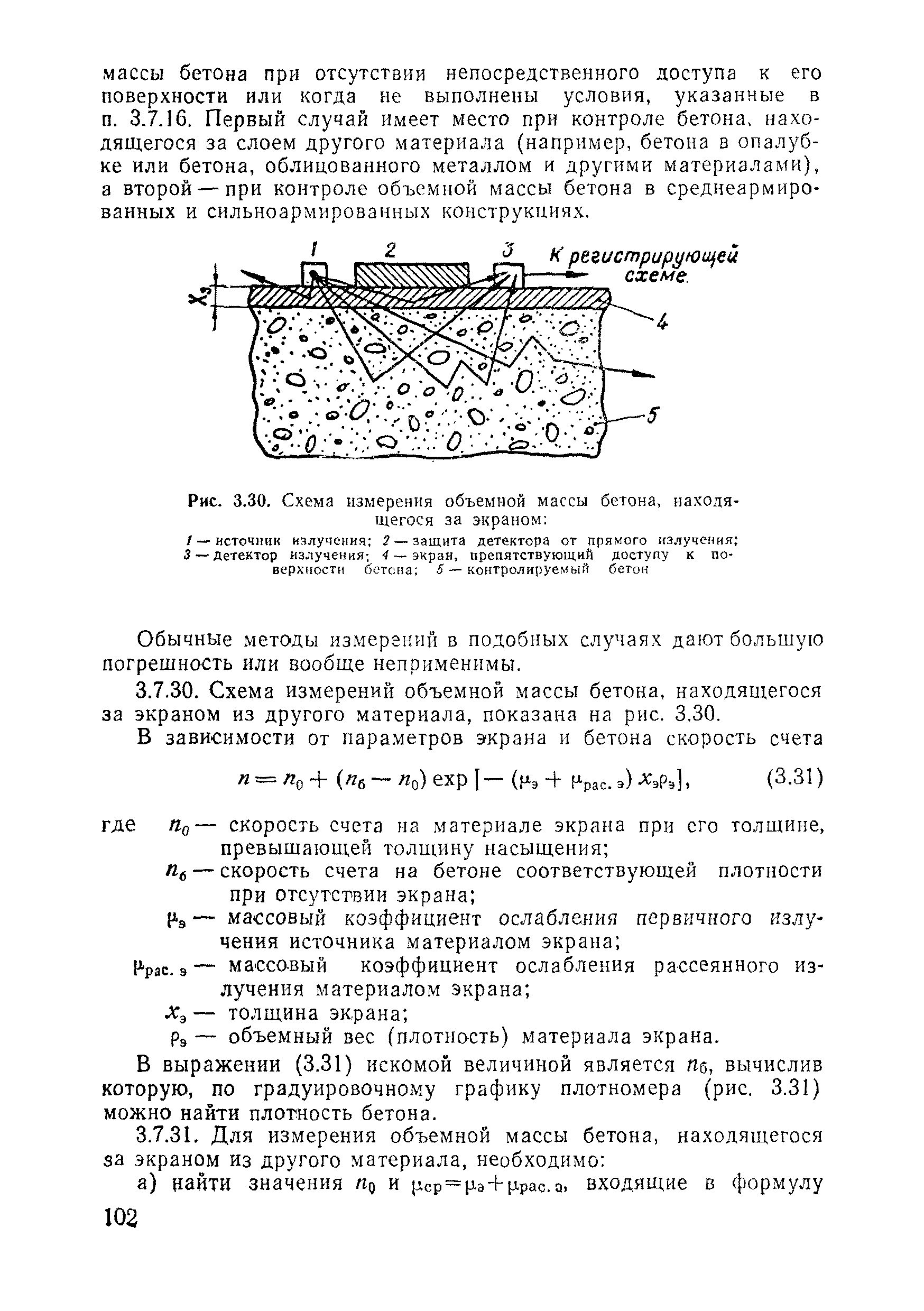 ВСН 11-75/МО СССР