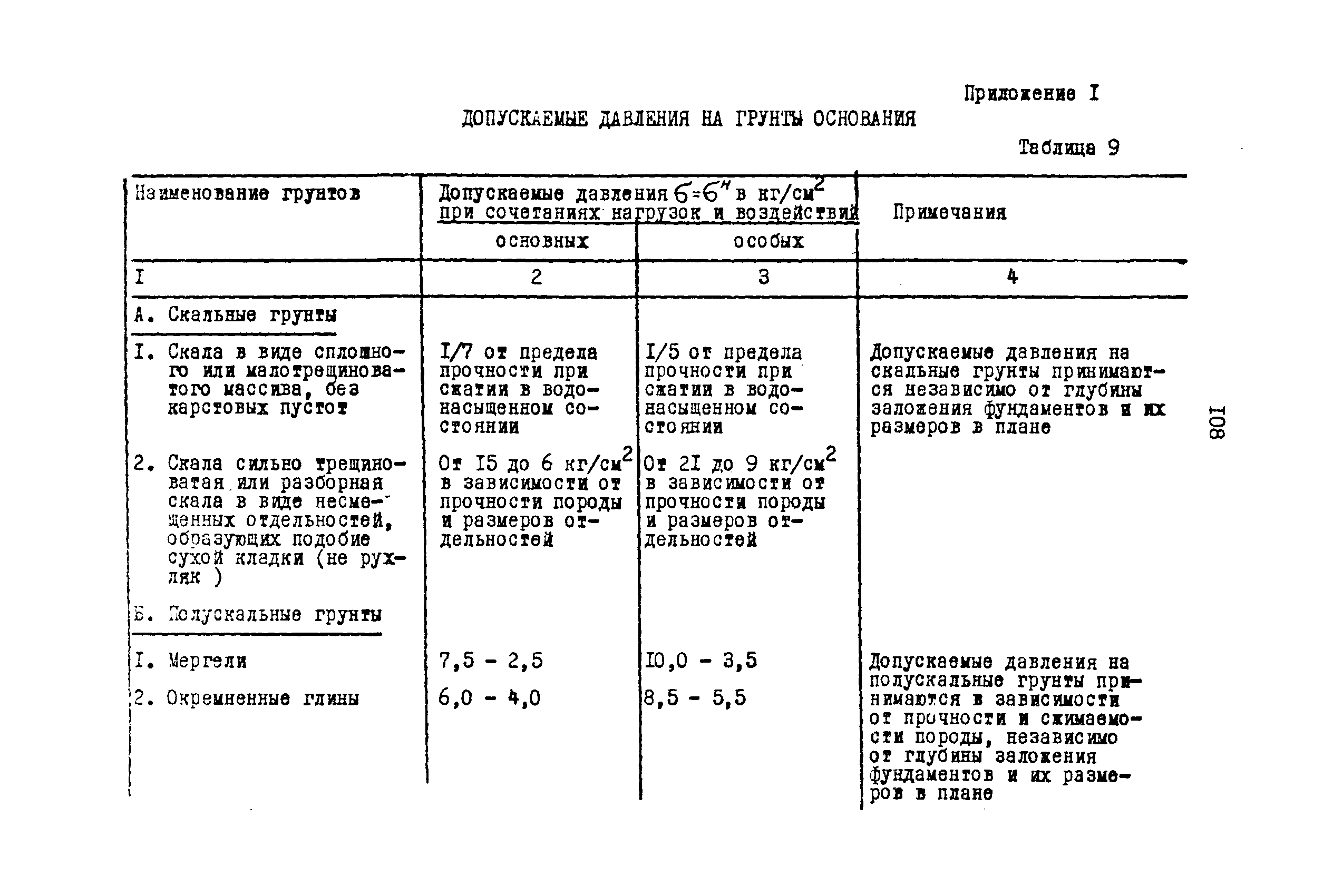 ВСН 3-67/ММФ